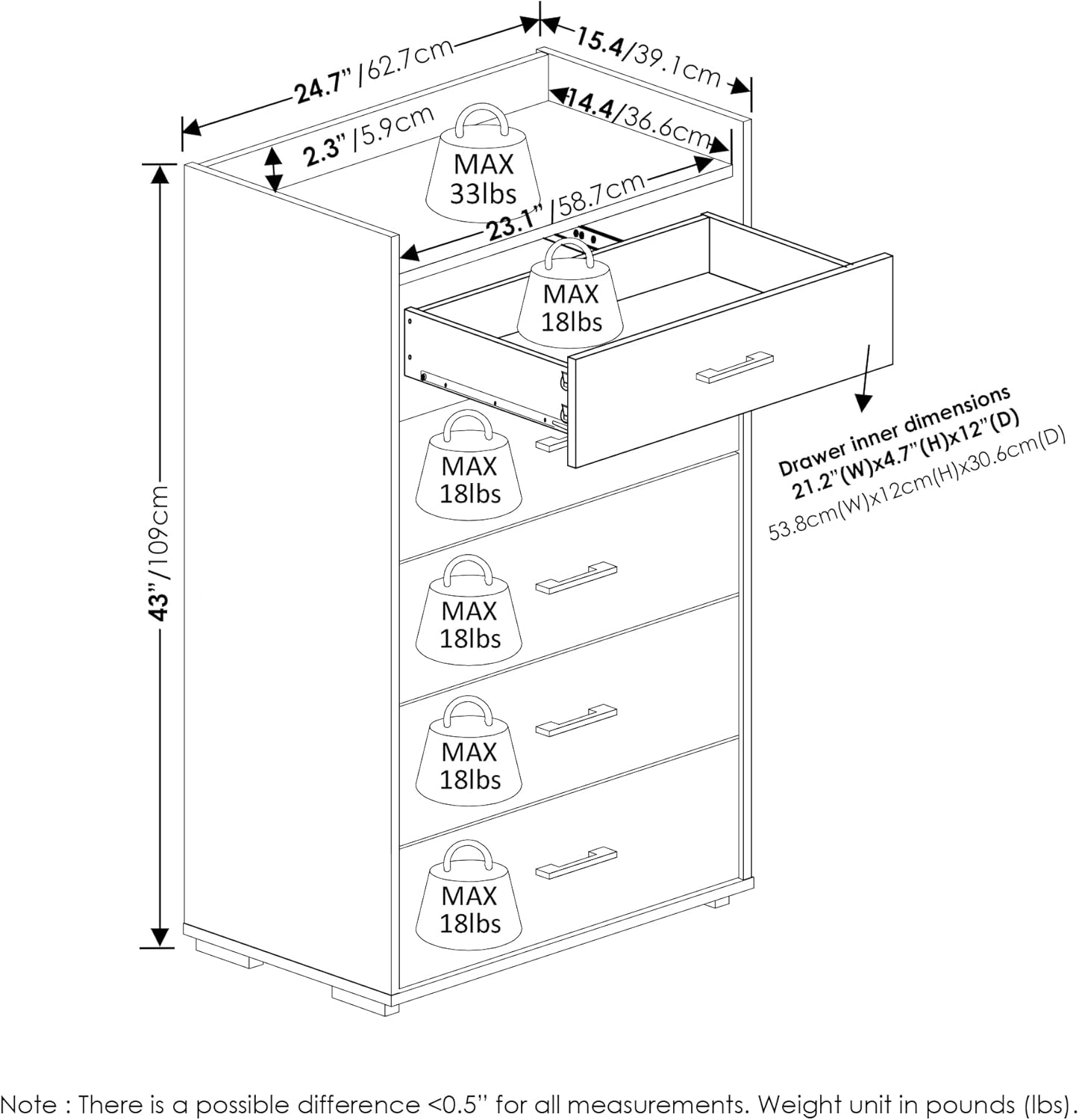 Furinno Tidur Modern Organization and Storage Handle Bedroom 5-Drawer Chest Dresser, Columbia Walnut/Black