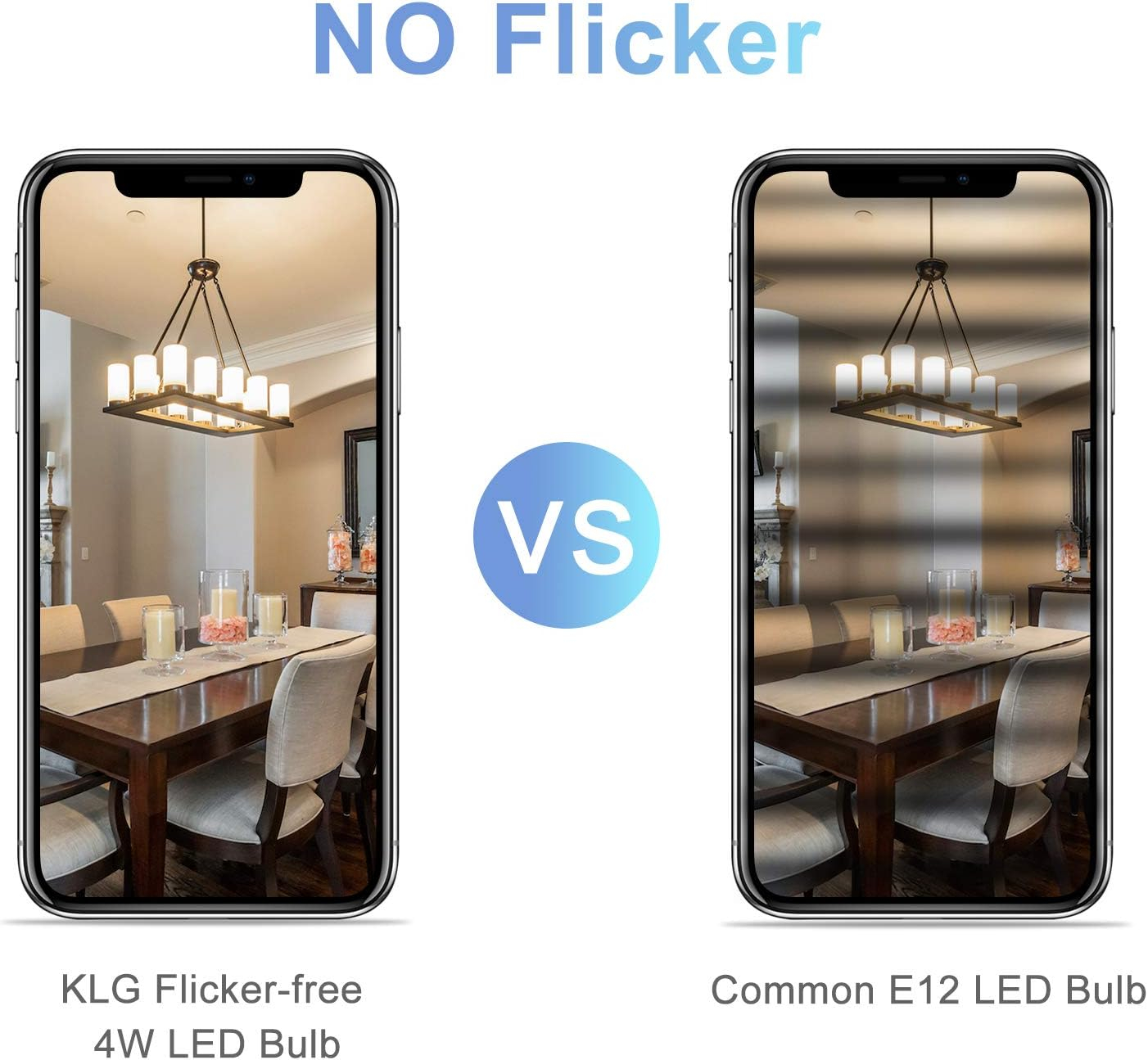 KLG E12 LED Candelabra Bulb 4W Equivalent to 40W T3/T4 E12 Candelabra Base Bulbs, Soft White 3000K for Ceiling Fan, Chandelier AC120V, Not Dimmable 6 Pack