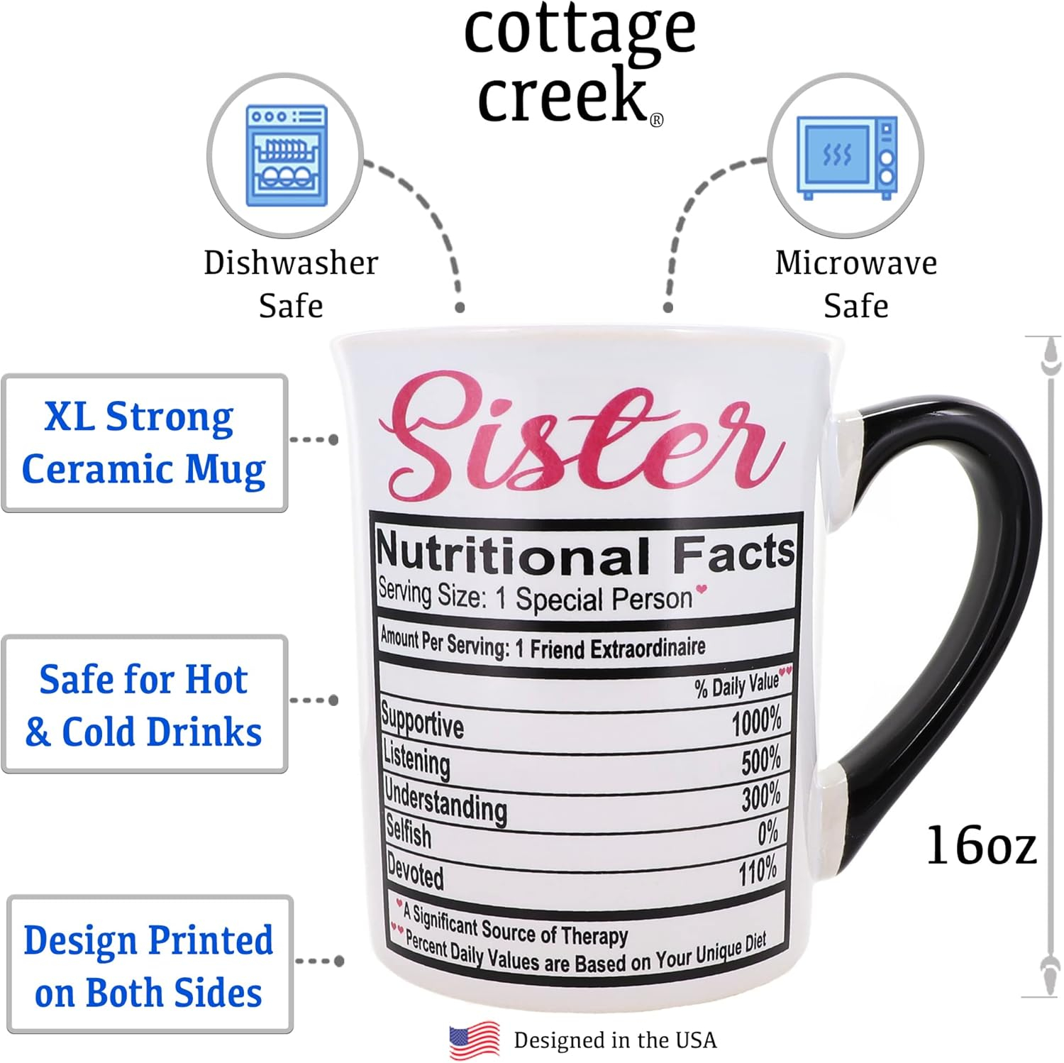 Cottage Creek Sister Mug, Sister Coffee Mug for Sisters, 16oz., 6" Multicolored