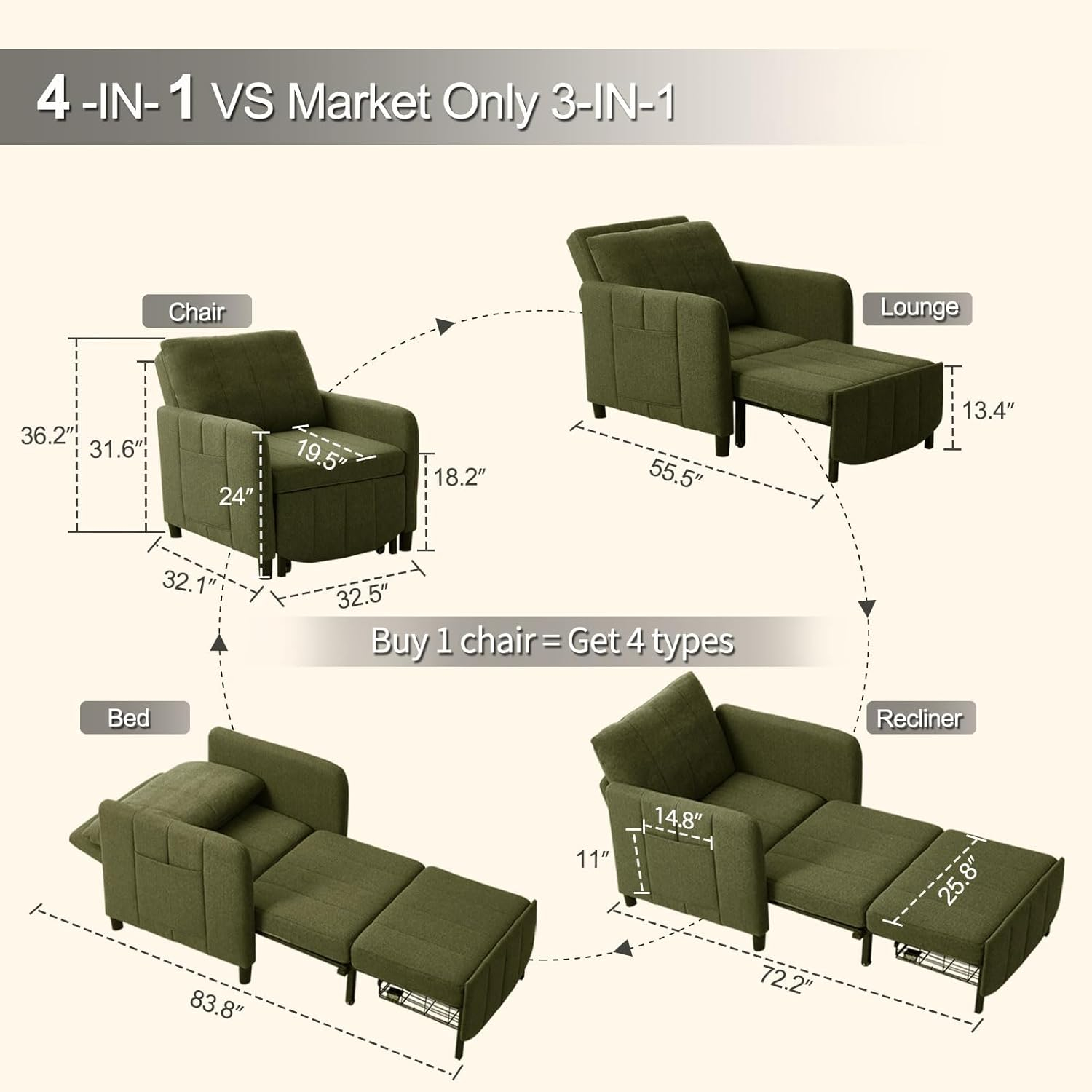 Sleeper Chair 84" Extra Long Convertible Chair Bed Upgraded 3-in-1 to 4-in-1 Pull Out Chair & Single Sofa Bed for Adult Sleeping Chair for Living Room Small Space (Modern Green)