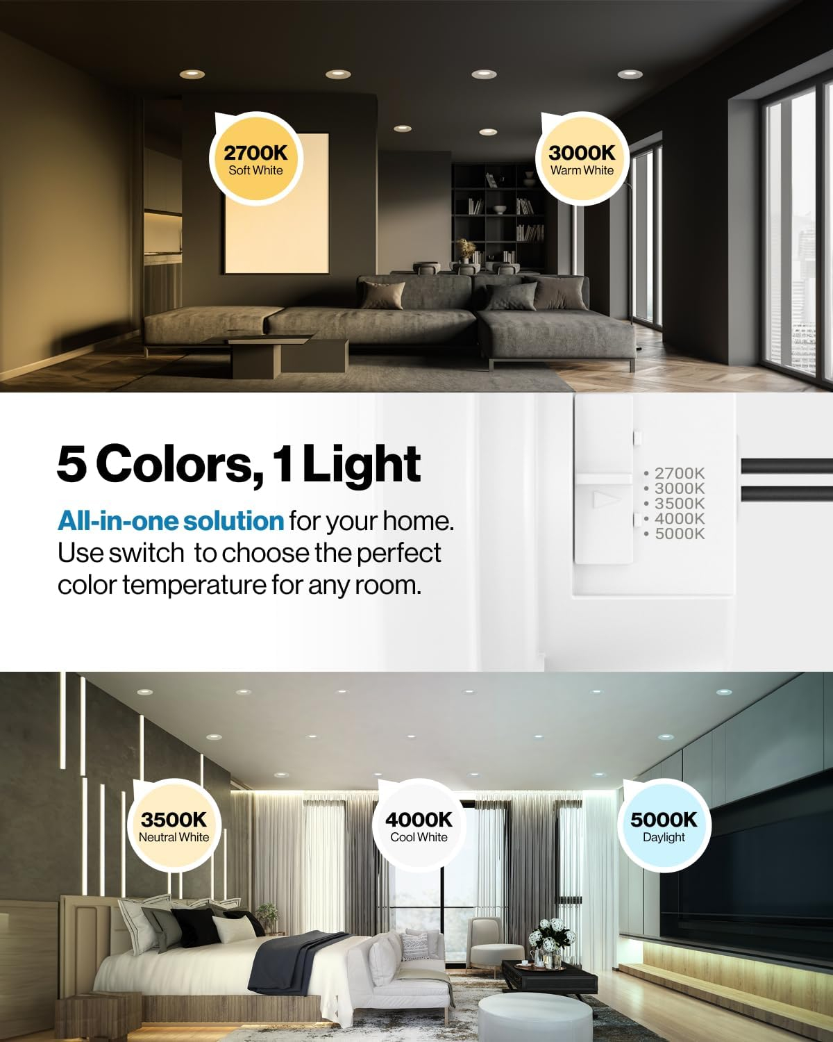 Sunco 12 Pack 4 Inch LED Recessed Lights Retrofit, Dimmable Can Lighting, 660 LM, 11W (40W Equivalent), Selectable CCT 2700K/3000K/3500K/4000K/5000K, Smooth Trim, Damp Rated UL