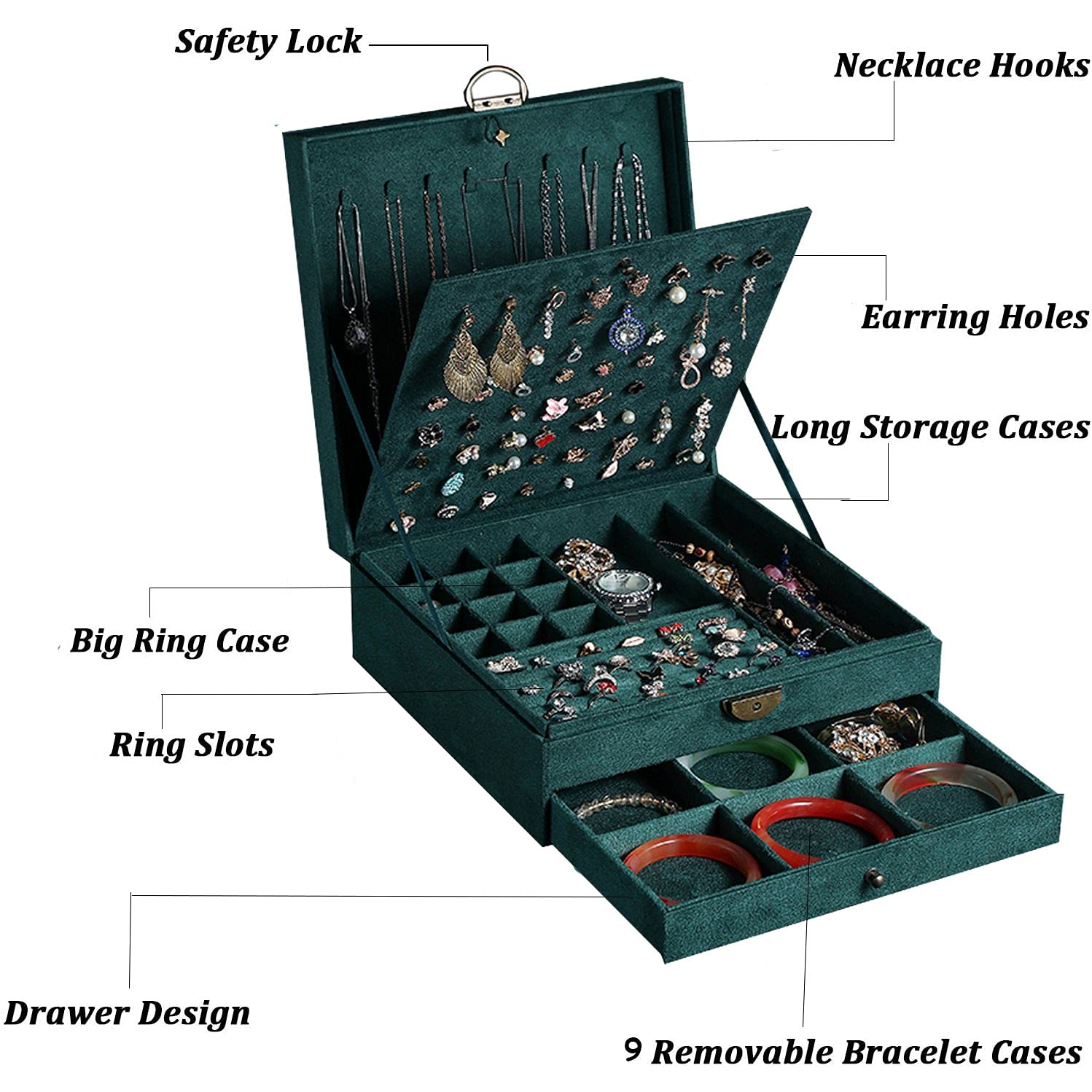 Women Jewelry Box Lockable 3 Layers Large Jewelry Organizer Storage Case for Earrings Necklaces Rings Bracelets,Green Display Jewel Holder (Green)