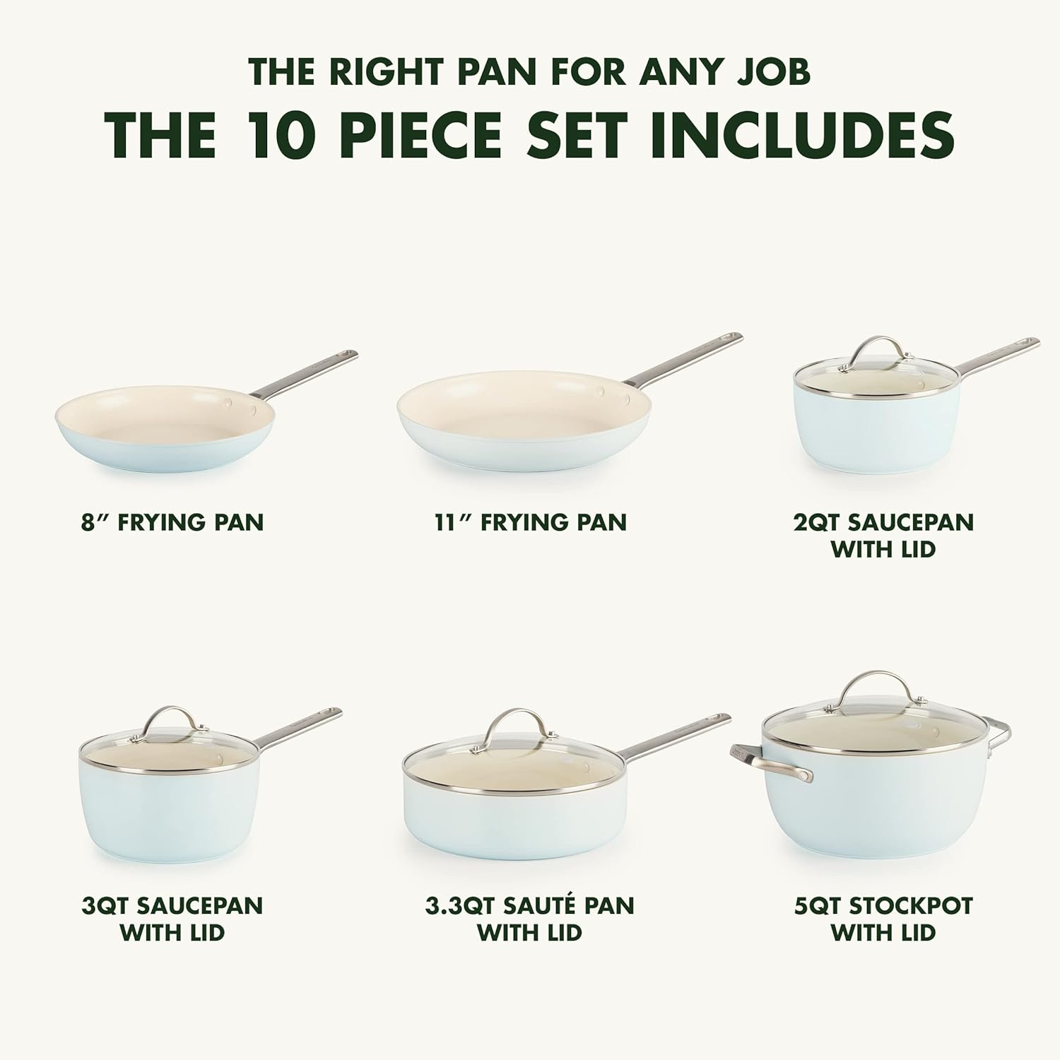 GreenPan Padova Hard Anodized Healthy Ceramic Nonstick, 10 Piece Cookware Pots and Pans Set, PFAS-Free, Dishwasher Safe, Light Blue