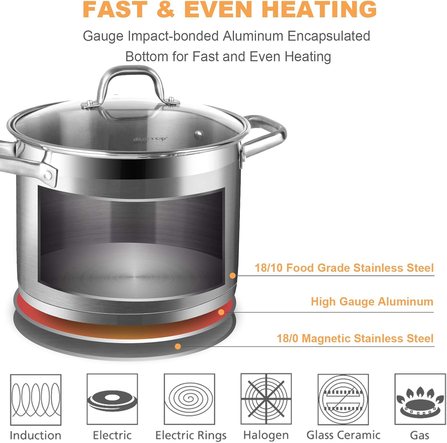 Duxtop Professional Stainless Steel Pasta Pot with Strainer Insert, 4PC Multipots Includes Pasta Pot & Steamer Pot, 8.6Qt Induction Stock Pot with Glass Lid, Impact-Bonded Technology