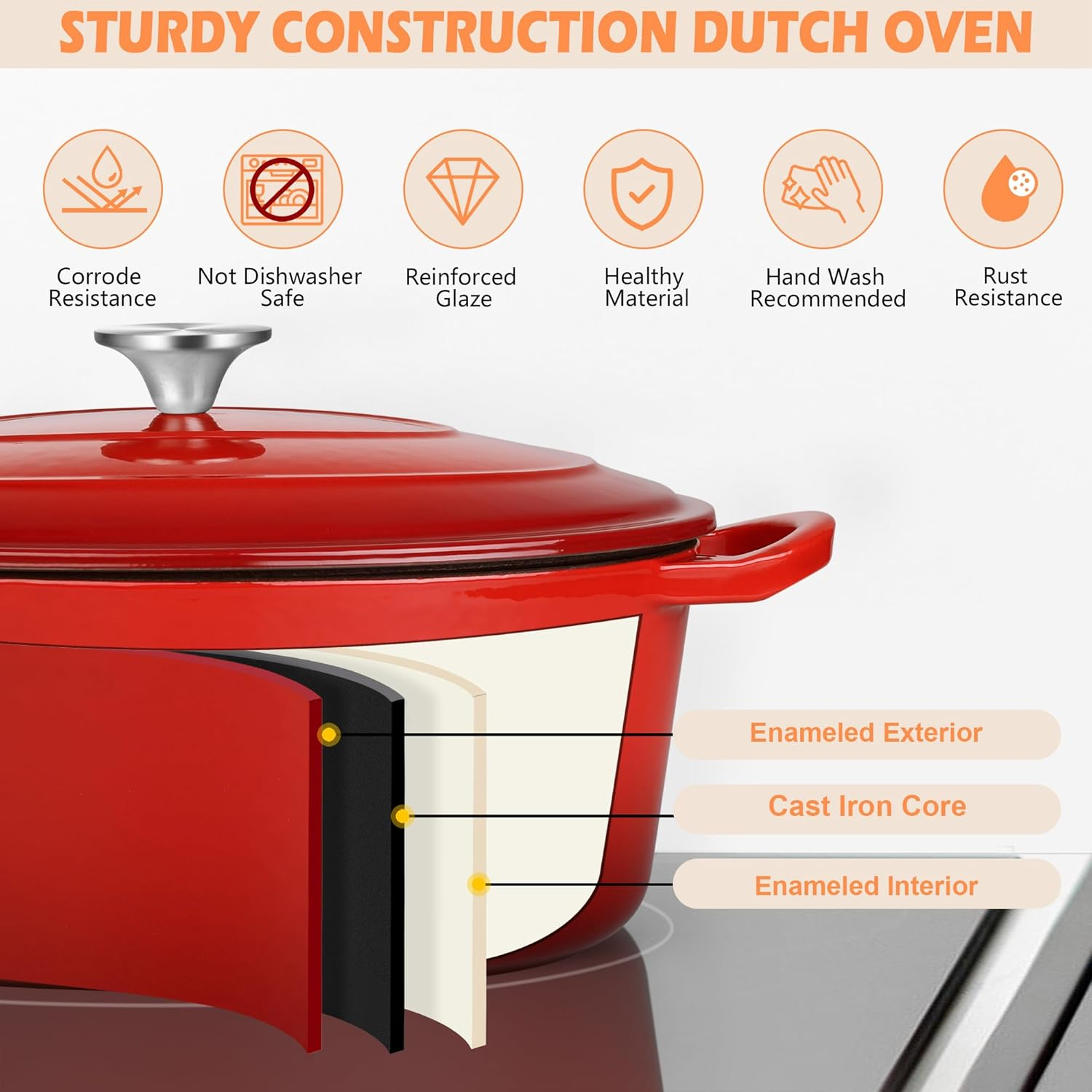TeamFar 7QT Oval Dutch Oven, Enameled Cast Iron Dutch Oven Pot with Lid, For Bread Baking/Stewing/Braising/Frying, Suitable for Various Stoves, Non-stick & Easy Clean, Red