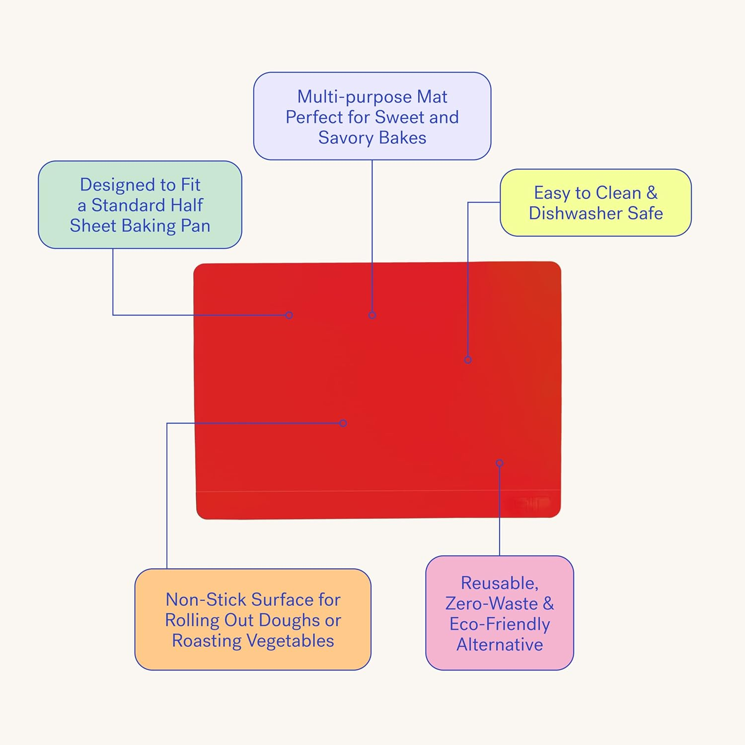 GIR: Get It Right Premium Silicone Baking Mat, 9x12-Inch, Red