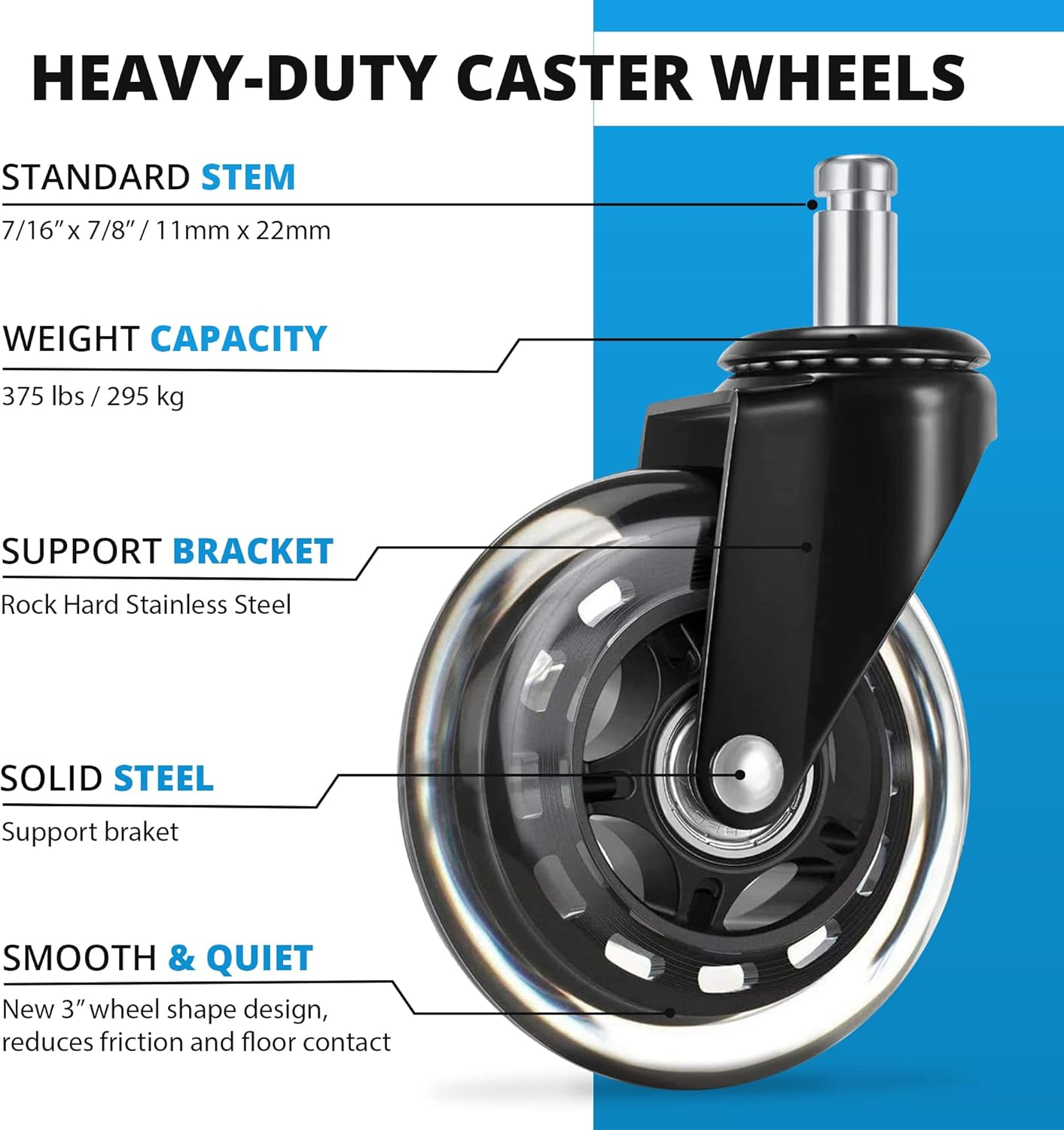 Office Chair Caster Wheels Replacement Rubber Chair casters for Hardwood Floors and Carpet, (Set of 5) Heavy Duty Office Chair casters for Chairs to Replace Office Chair mats Universal fit