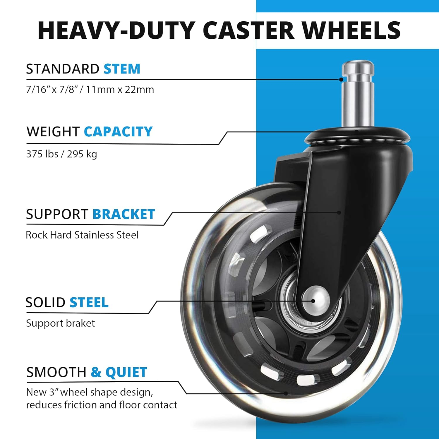 Office Chair Caster Wheels Replacement Rubber Chair casters for Hardwood Floors and Carpet, (Set of 5) Heavy Duty Office Chair casters for Chairs to Replace Office Chair mats Universal fit