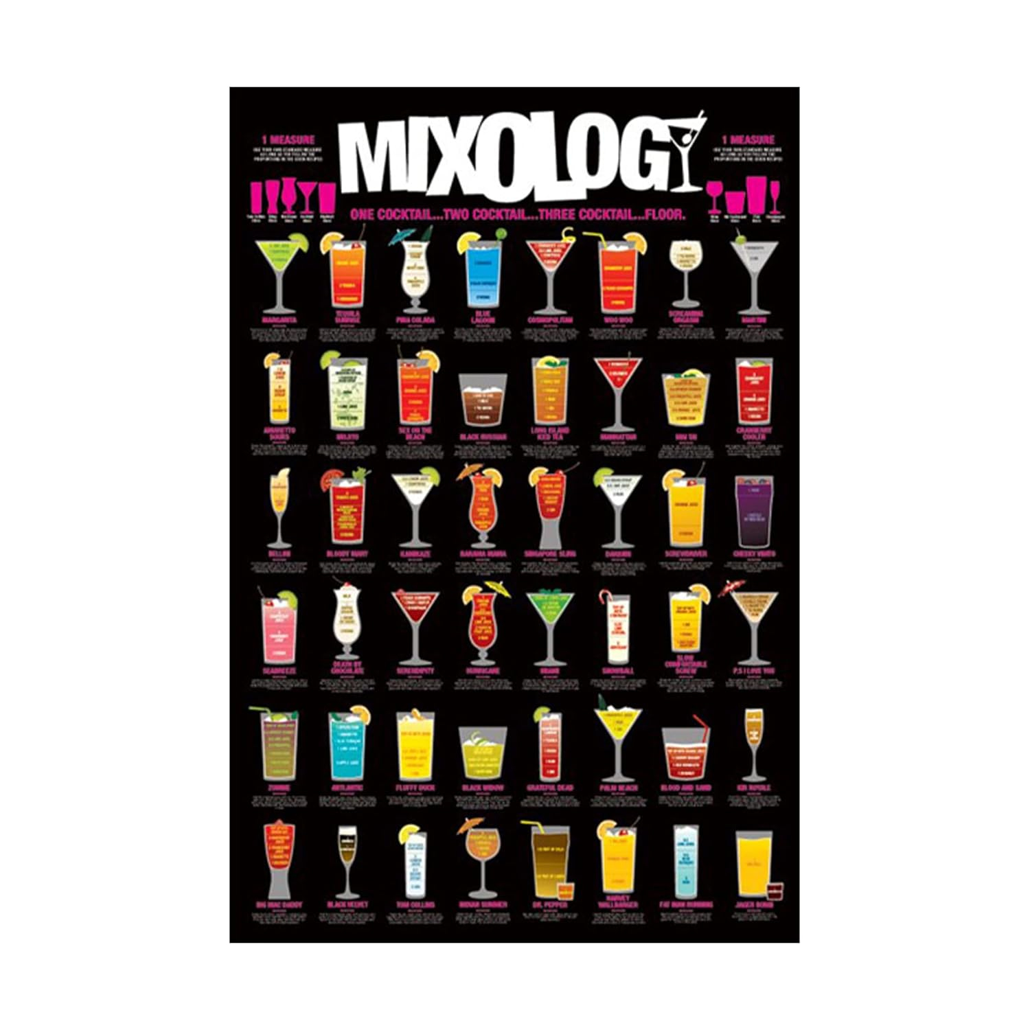 Mixology Laminated Poster (24 x 36)