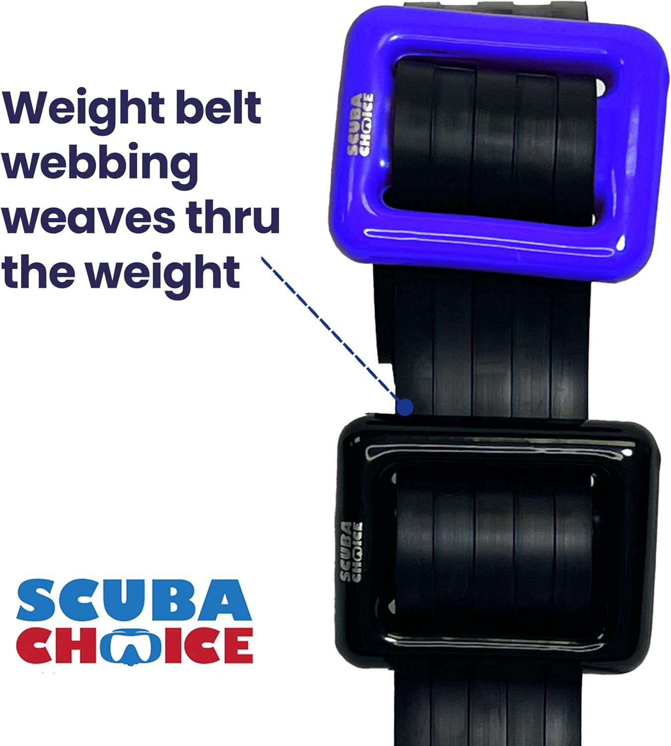 Scuba Choice Blue Vinyl Coated Diving Assorted Lead Weights, 2LB