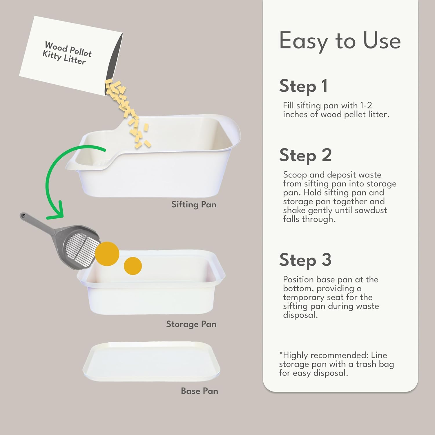 Mr. Catman Wood & Pine Pellet Cat Sifting Litter Box Kitty Litter System, Sifting Pan & Extra-Large 7-Day Waste Storage Tray - Less Tracking, Easy Clean, Odor Control, Anti-Leakage