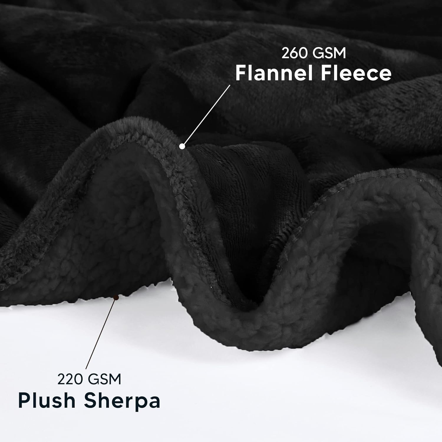 Utopia Bedding Sherpa Blanket Throw Size [Black, 50x60 Inches] - 480GSM Thick Warm Plush Fleece Reversible Blanket for Bed, Sofa, Couch, Camping and Travel