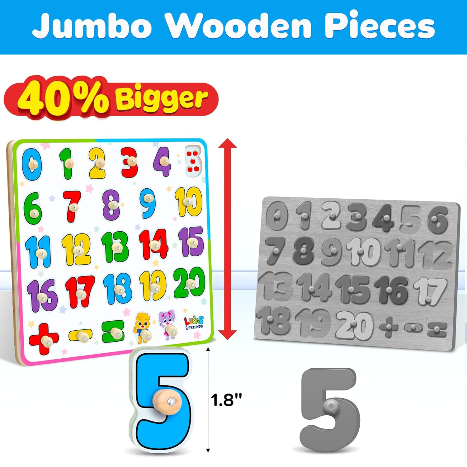 Lucas & Friends Wooden Numbers Puzzle for Toddlers, Learn Numbers & Counting Puzzle Board