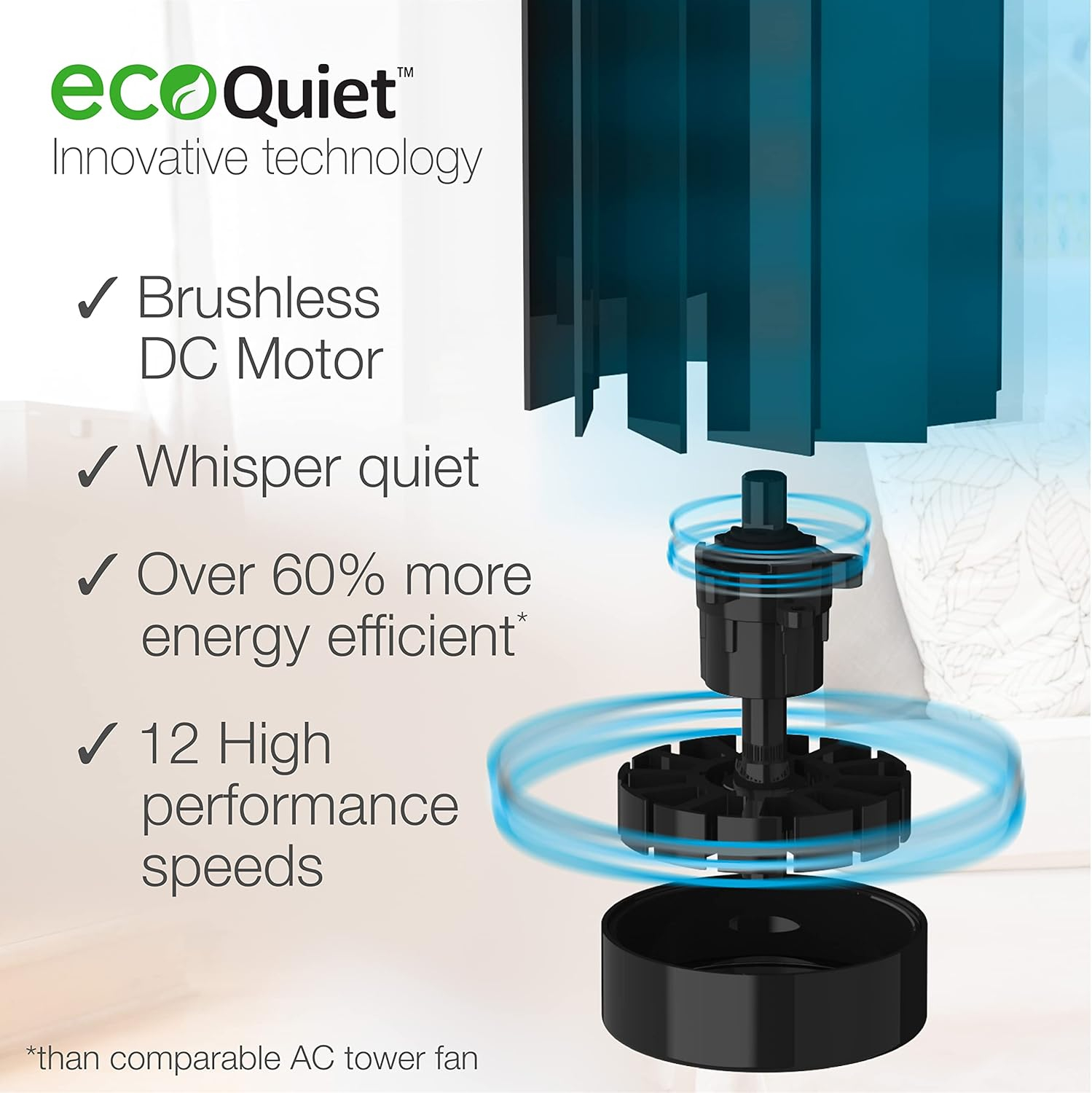 Lasko 42" EcoQuiet 12-Speed DC Motor Tower Fan with Remote Control, Black, T42700, New