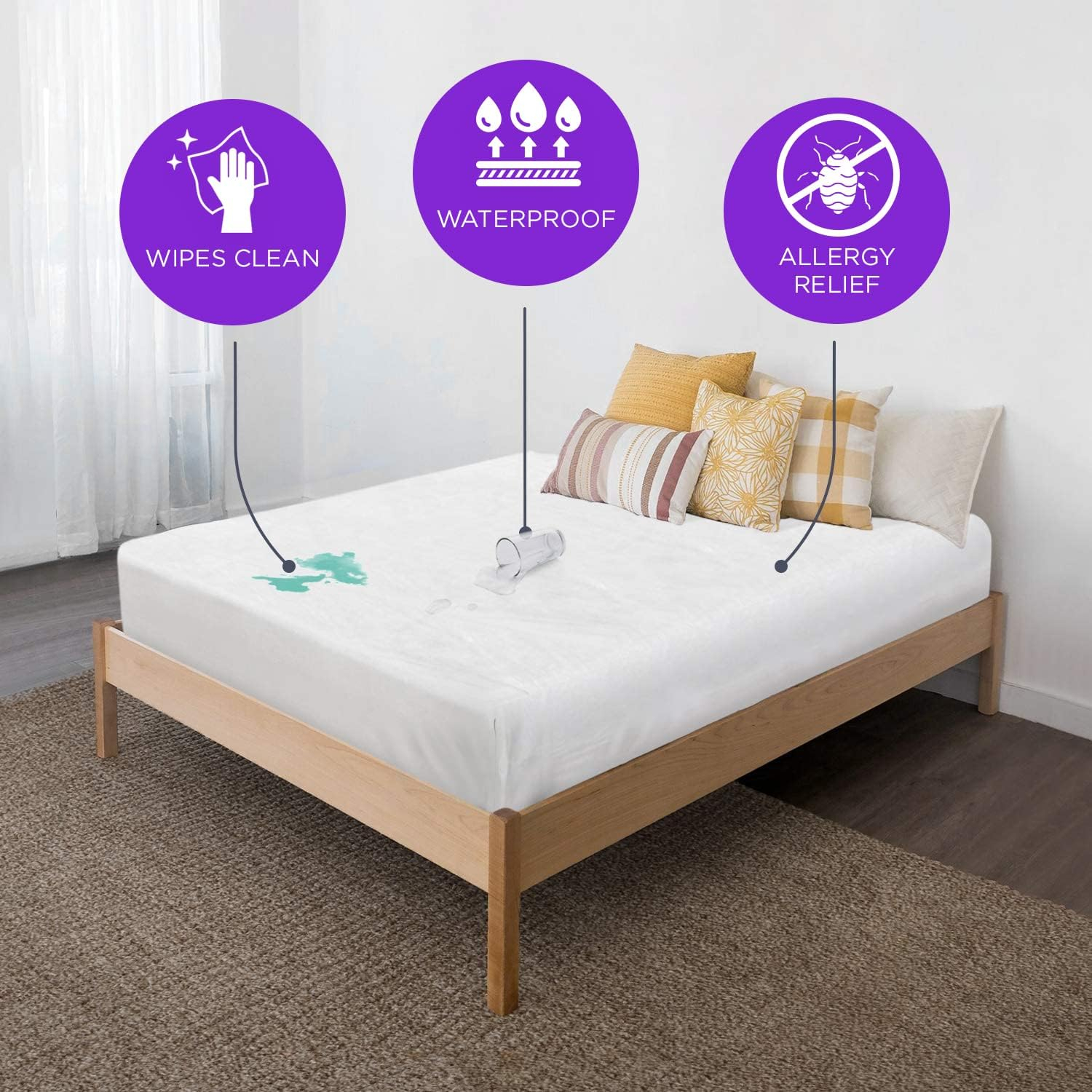 ShopBedding Plastic Hospital Bed Mattress Protector - Heavy Duty, Fitted Vinyl - Mattress Cover, Rubber Sheets for Bedwetting Adult or Child, 100% Waterproof Sheets for 36" x 80" Bed - Blissford