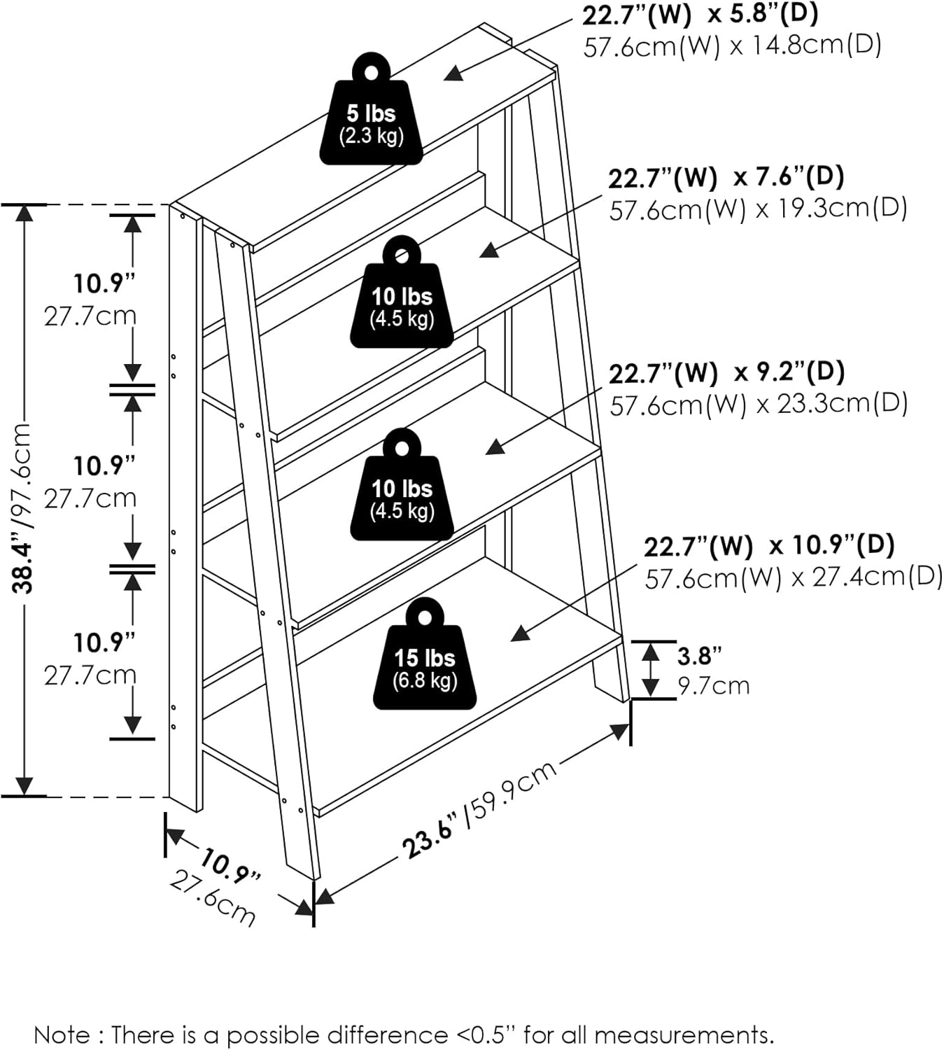 Furinno Ladder Bookcase Display Shelf, 4-Tier, Espresso