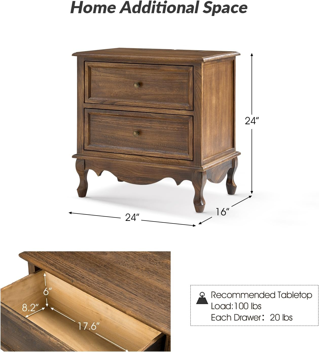 HULALA HOME Pallantium 24'' Tall 2 - Drawer Nightstand with Charging Station Set of 2 by  Walnut