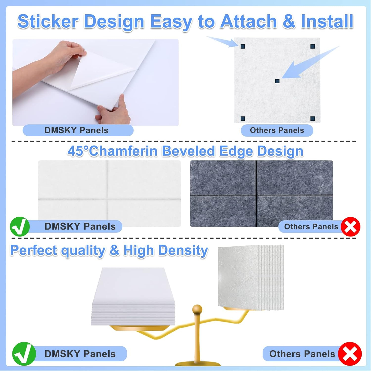 18 Pack White Acoustic Panels 12"X12"X 0.4"Soundproof Wall Panels Wall Decoration Sound Absorbing Panel High-Density Sound Deadening Panels Acoustic Treatment Panel For Home Studio