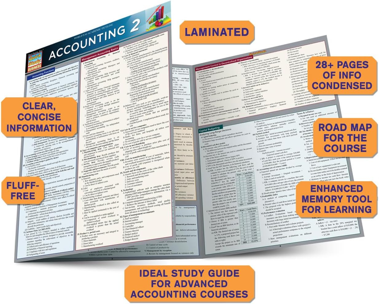 Accounting 2 (Other)