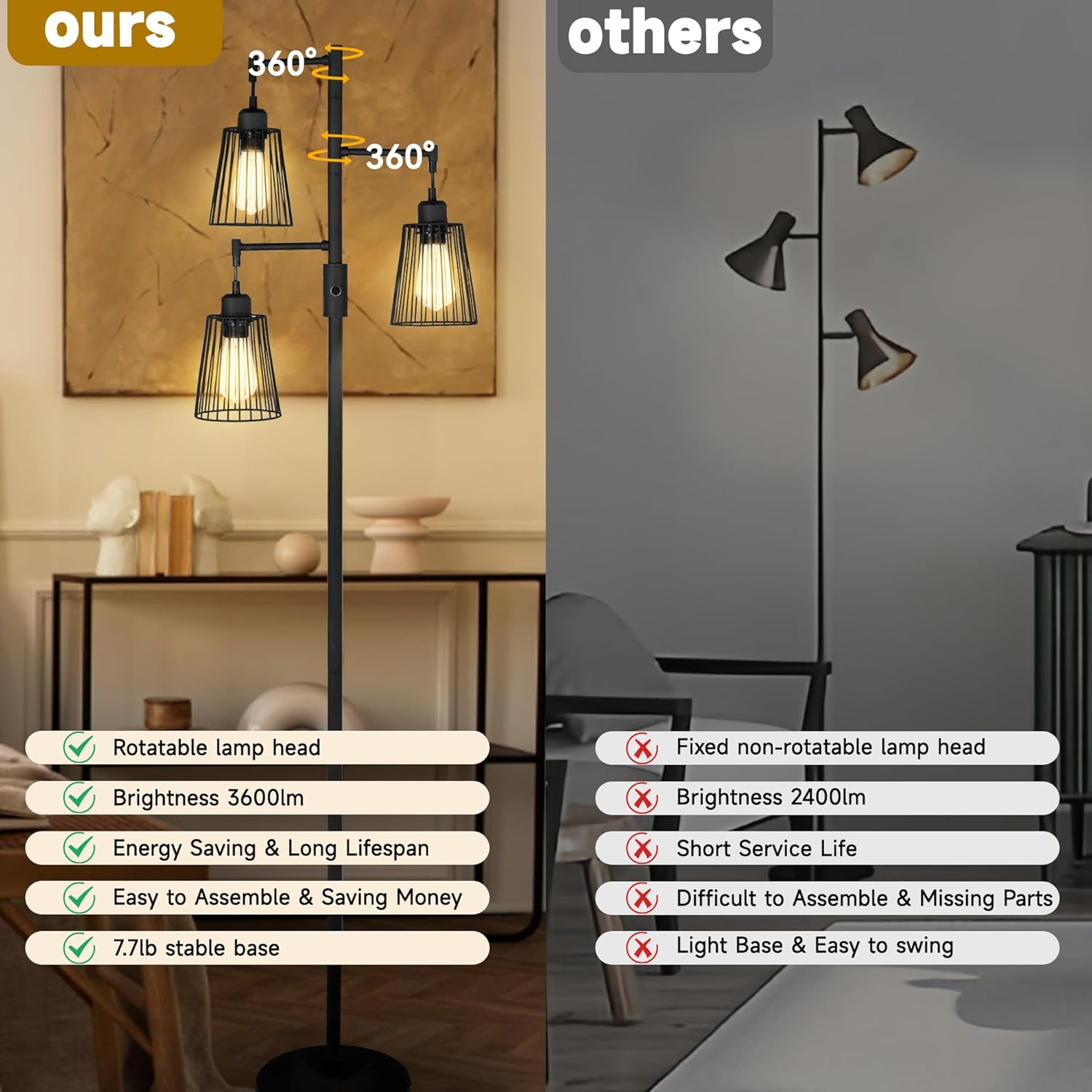 COFF Industrial Floor Lamp, 3 x 1200LM Edison LED Bulbs Included, Bright 3-Light Dimmable Floor Lamp, Farmhouse Tall Standing Lamp for Living Room, Bedroom Office Rustic Home Decor (Matte Black)