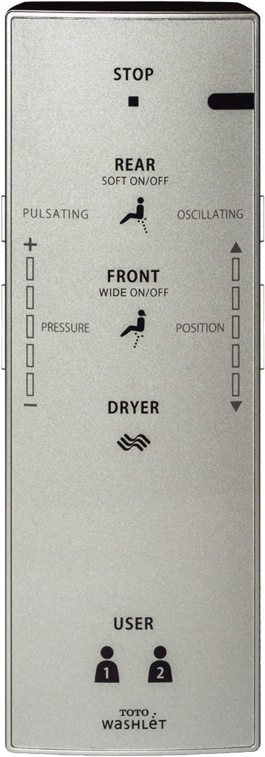 Toto THU9489 S350E Remote Control Assembly