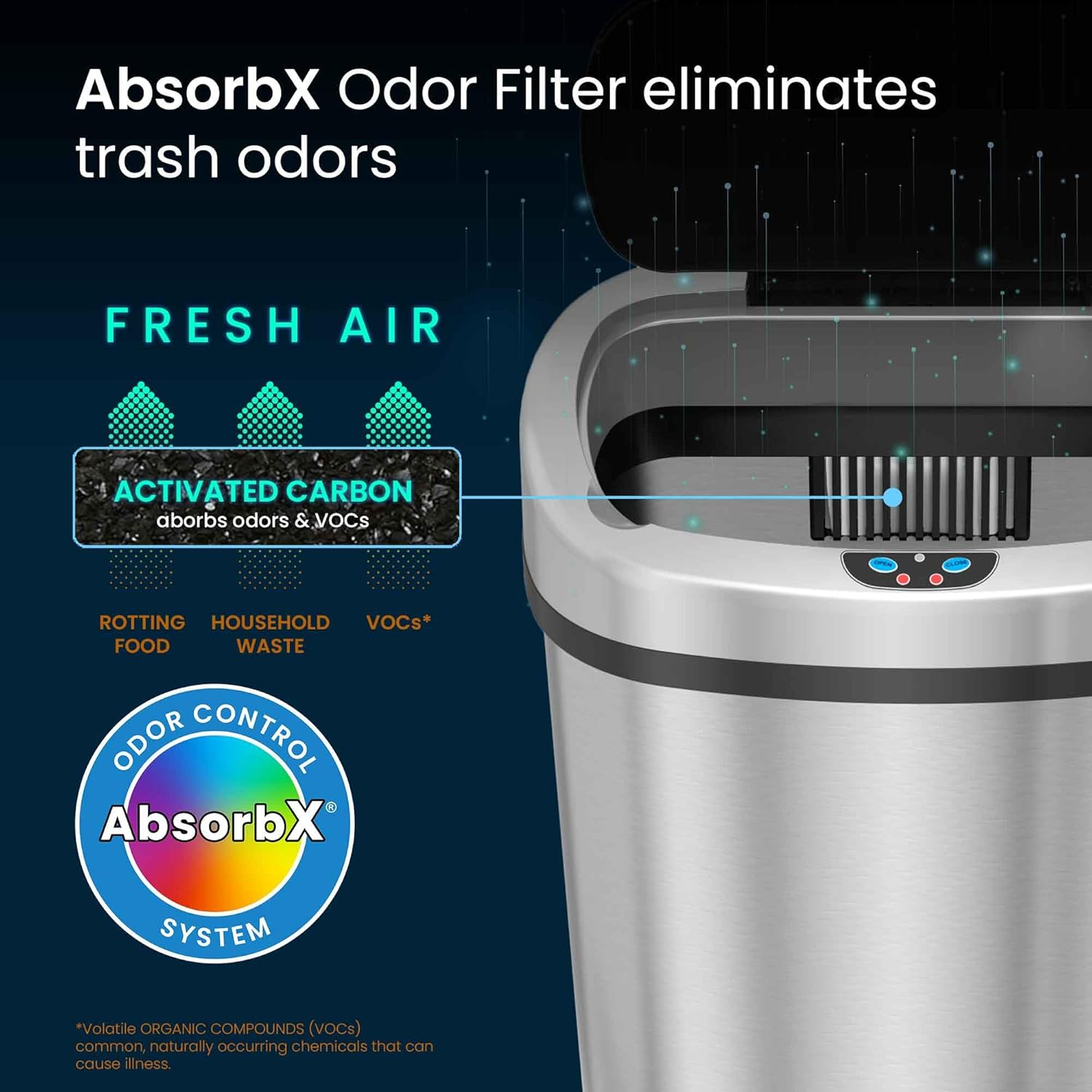 13 Gallon Kitchen Trash Can with Lid and Odor Filter, AC Adapter Included, Motion Sensor Stainless Steel Oval Garbage Bin for Home Office Work Bedroom Living Room Slim Wastebasket