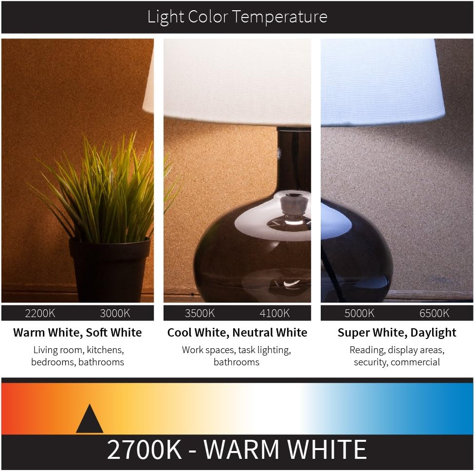 Sunlite 05479 - SL23/27K/D 05479-SU Twist Medium Screw Base Compact Fluorescent Light Bulb