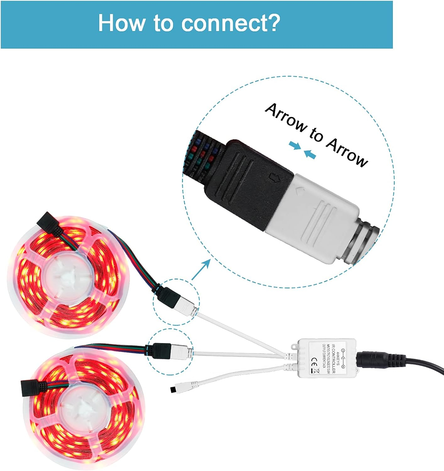 2-Port 44 Key IR LED Light Remote,RGB Control Box+ DC 12V 3A LED Power Supply Led Light Adapter+ 2 Pack 3.3FT Extension Cable for 3528 5050 RGB LED Strip Lights(Not Compatiable 24V LED Lights)