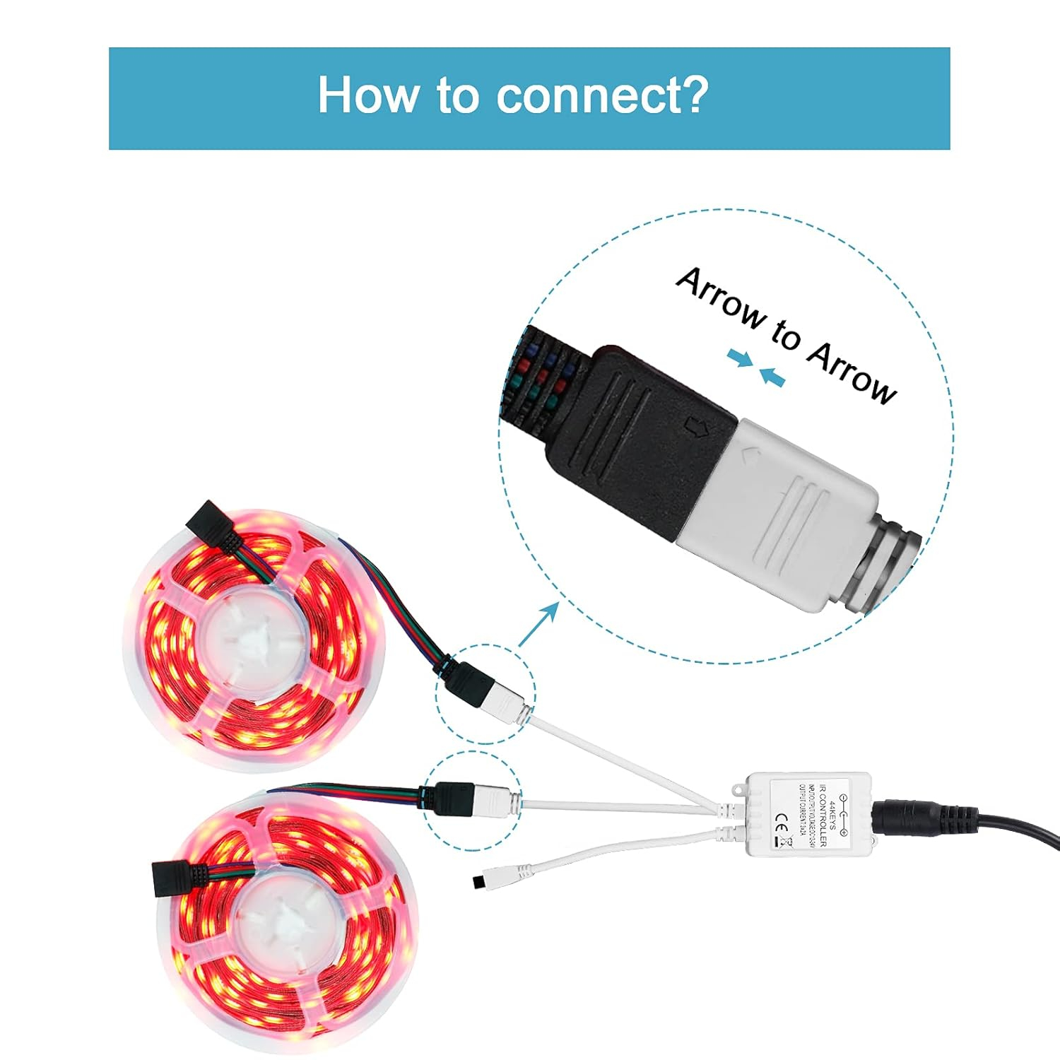 2-Port 44 Key IR LED Light Remote,RGB Control Box+ DC 12V 3A LED Power Supply Led Light Adapter+ 2 Pack 3.3FT Extension Cable for 3528 5050 RGB LED Strip Lights(Not Compatiable 24V LED Lights)