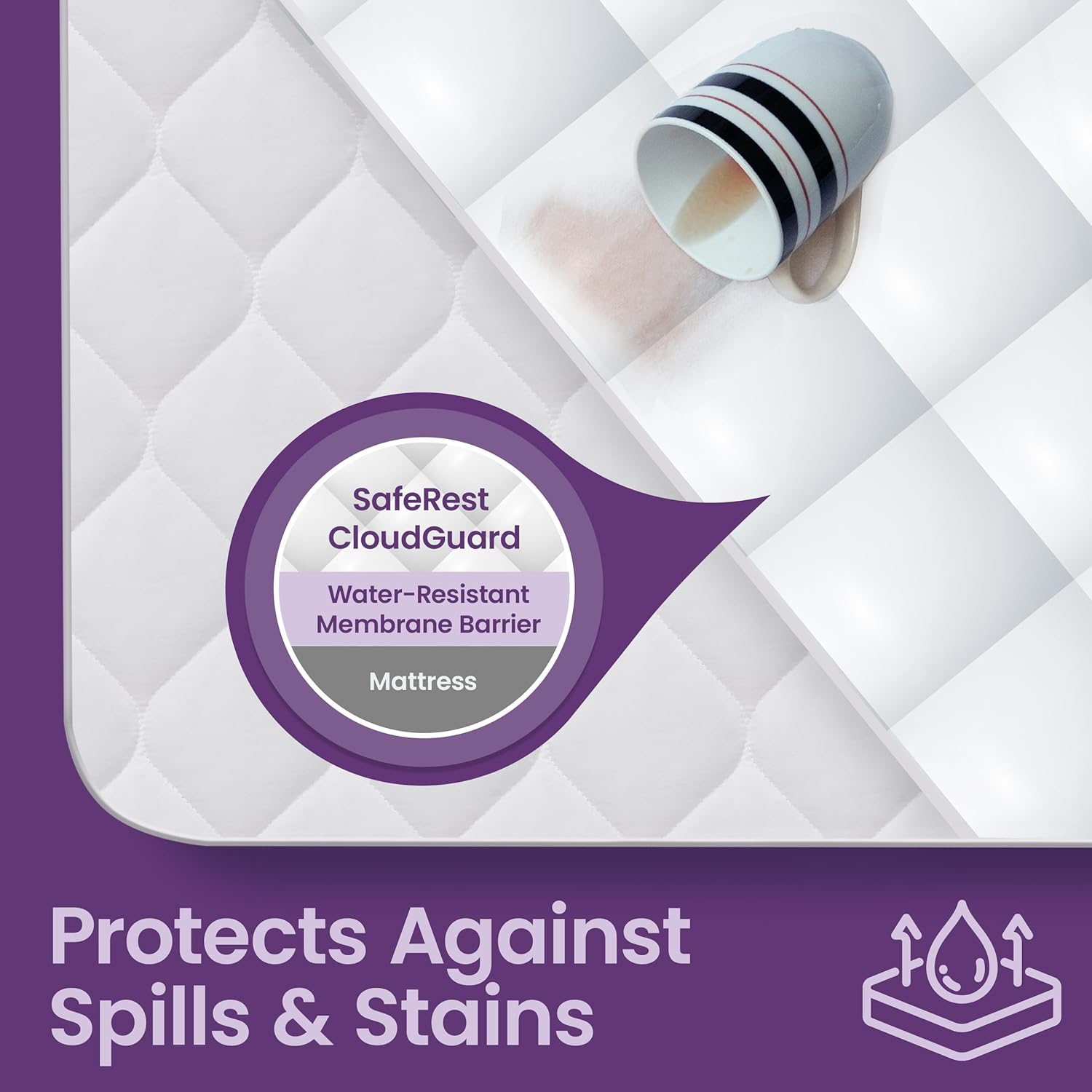 SafeRest CloudGuard - Twin Size Hybrid Mattress Protector & Pad (Extra Padded) - Waterproof Quilted Pillow Top Mattress Cover - Thick, Plush & Fitted Mattress Topper for Bed