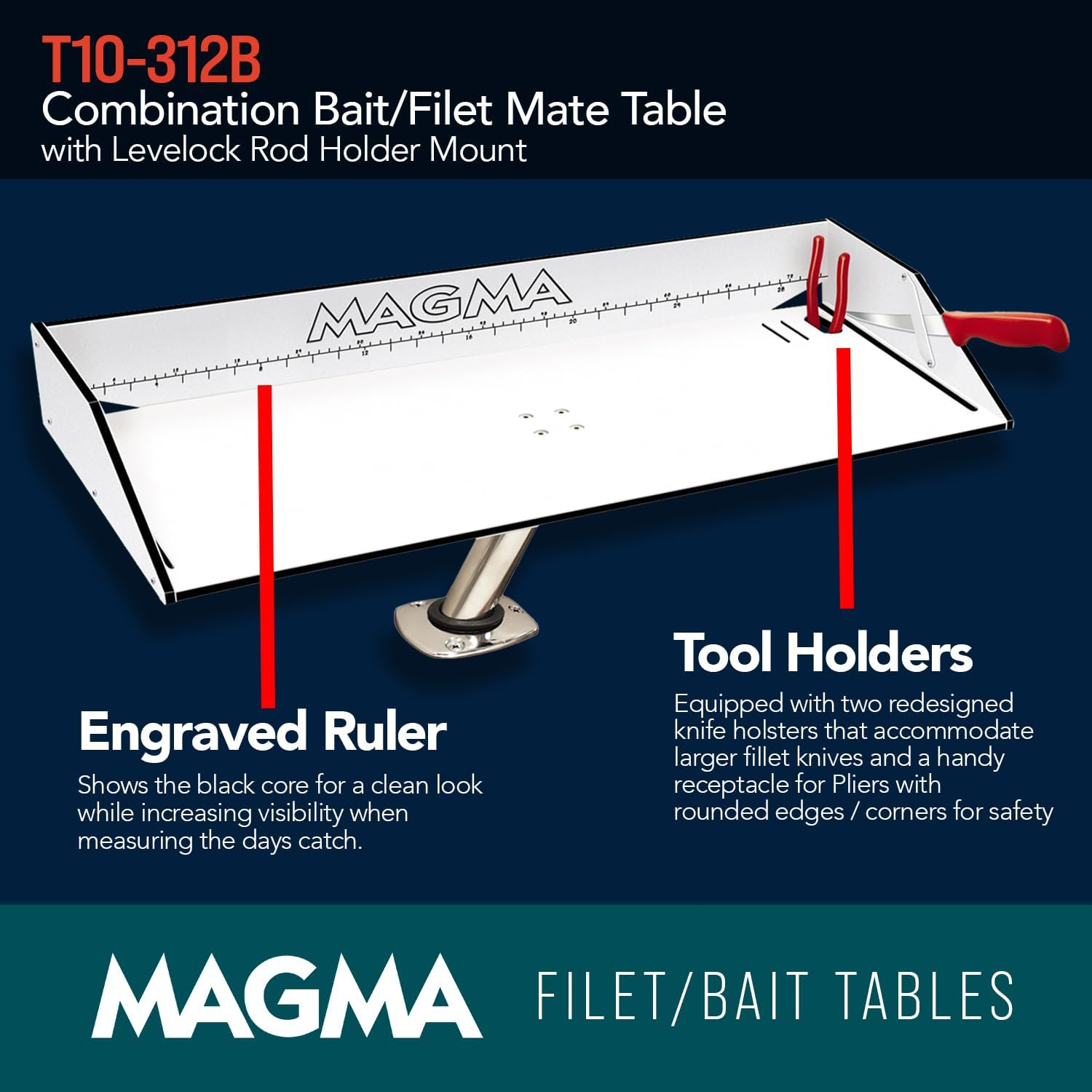 Magma 20" Bait/Fillet Mate Table with LevelLockÂ® Mount