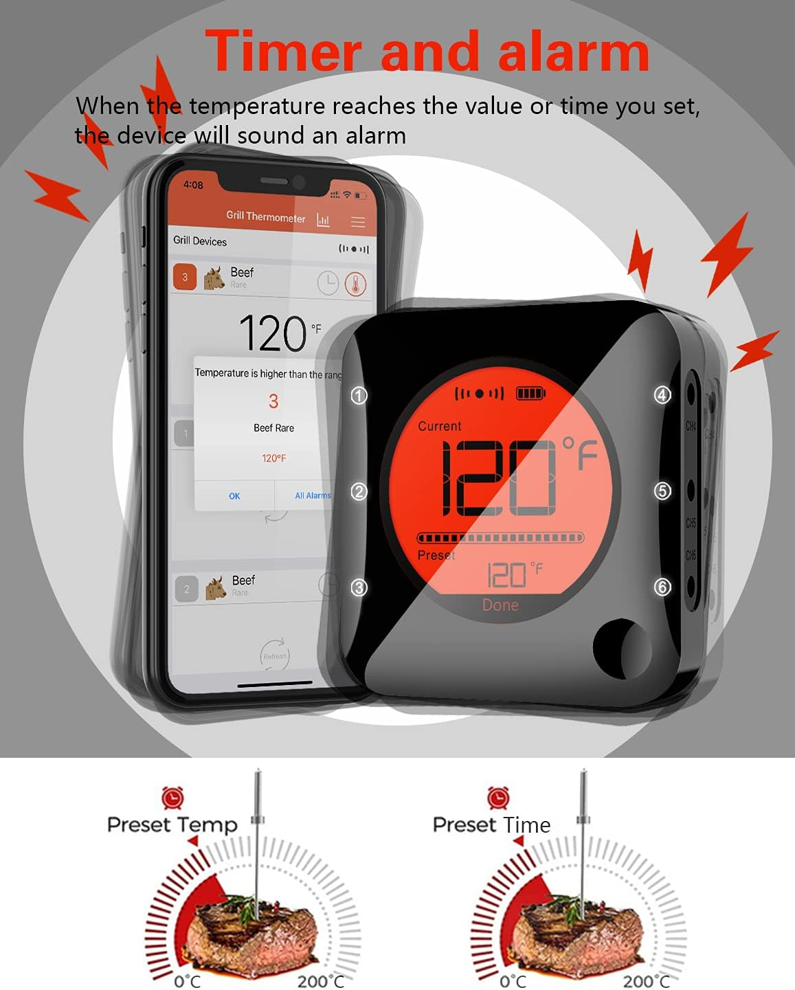 BFOUR Bluetooth Meat Thermometer Wireless Grill Thermometer with 3 Probes, Premium Digital Meat Thermometer Food Thermometer Timer Alarm for Smoker, Grill, Oven, Kitchen, Cooking, BBQ