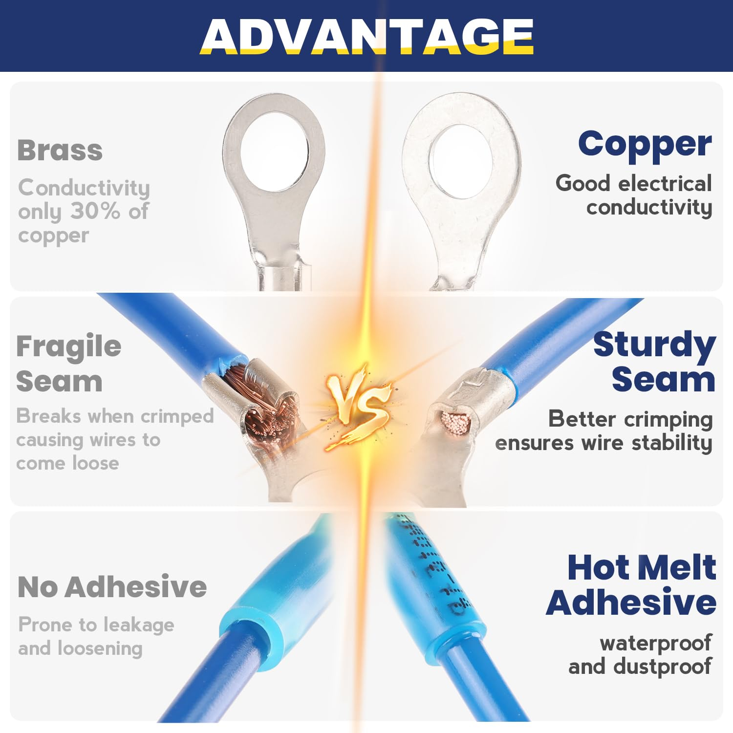 haisstronica 260PCS Marine Grade Heat Shrink Ring Connectors-Heat Shrink Wire Connectors Tinned Red Copper #10,1/4",5/16",3/8"(3Colors/4Sizes),16-14 22-16 12-10 Gauge Insulated Ring Crimp Terminals