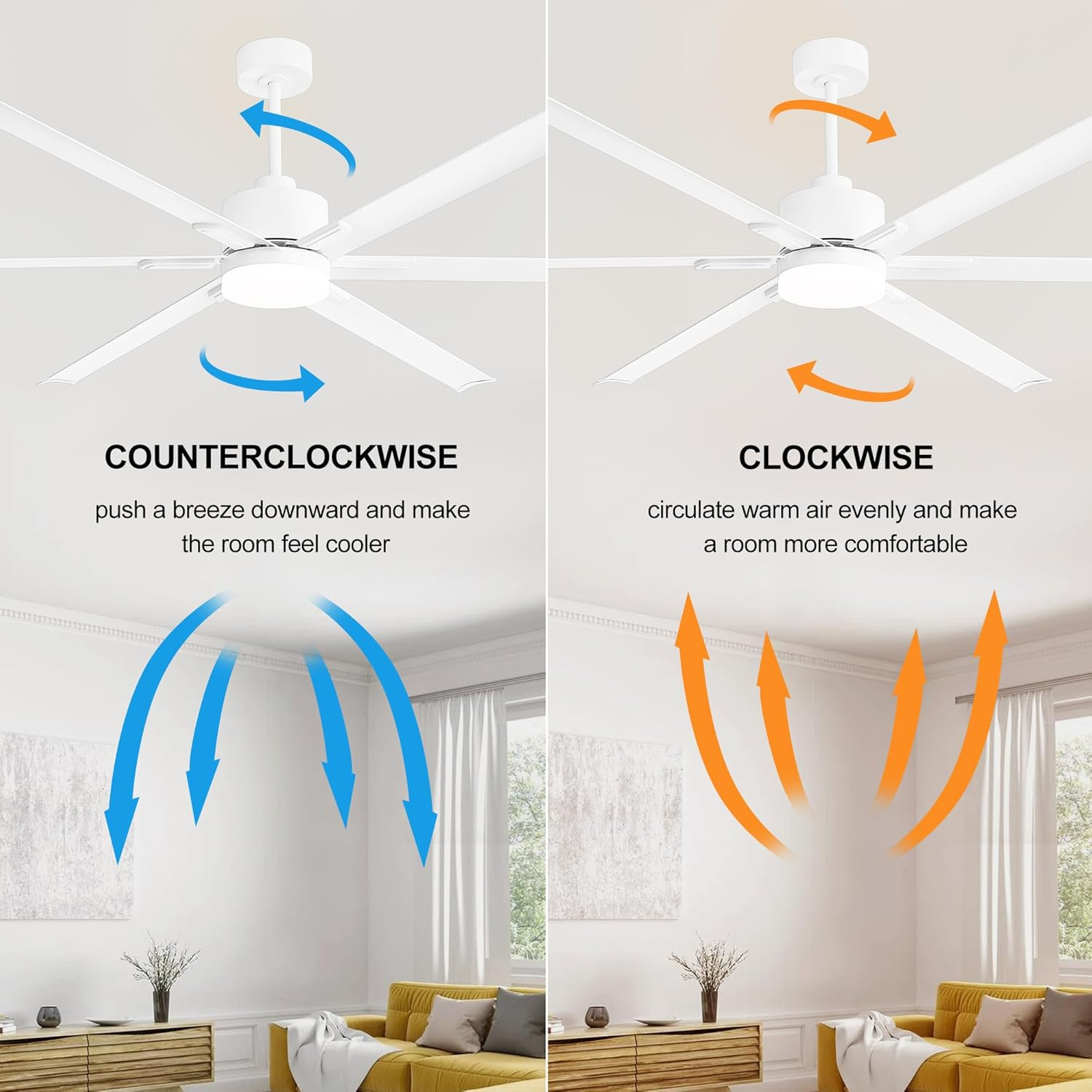 72" White Metal Ceiling Fan with LED Light and Remote Control
