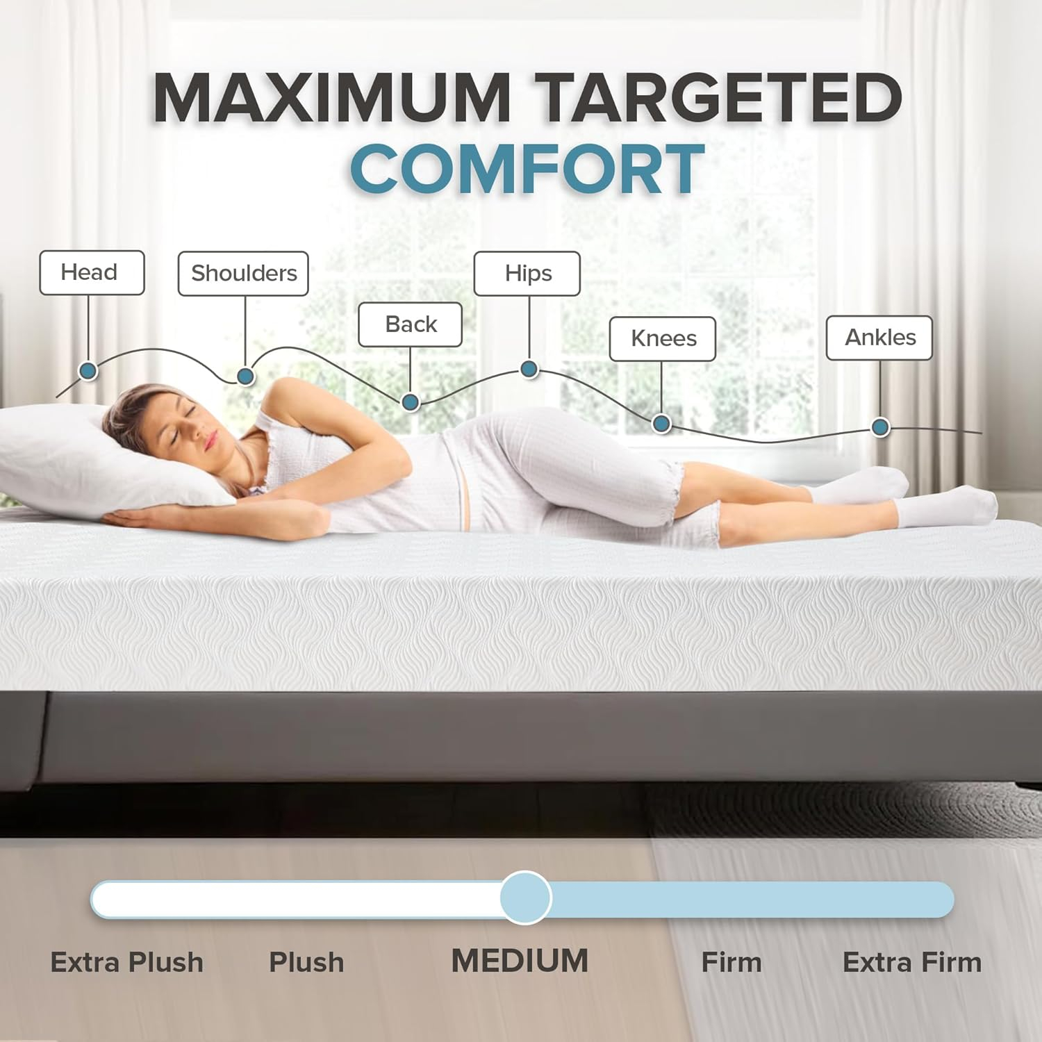 L’Baiet 12” Gel Memory Foam Mattress, Full Size / Bed in a Box / Medium Firm / Breathable Cooling-Gel Comfort Technology / Pressure Relief / Comfy Support / Soft Fabric Cover / CertiPUR-US Certified