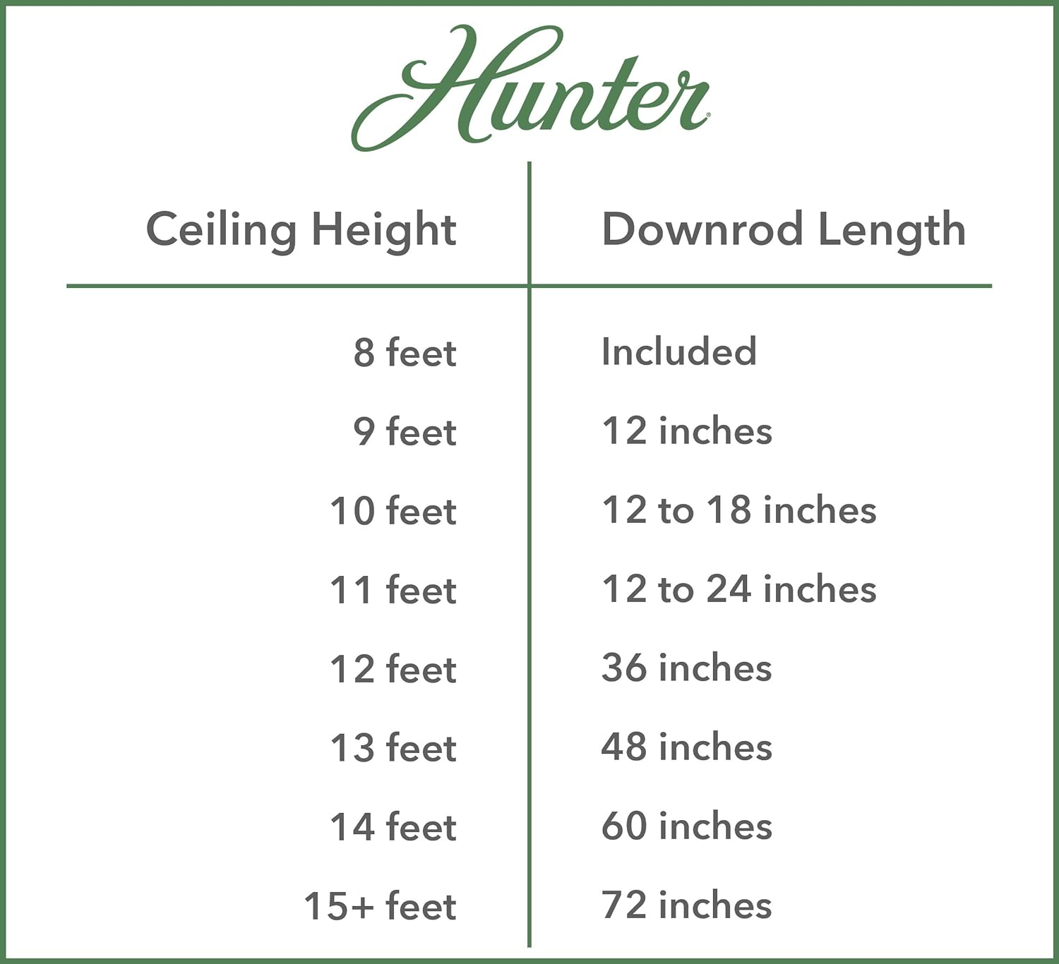 99201-Casablanca Fans-Accessory - Downrod-18 Inch Down Rod Length-Cottage White Finish