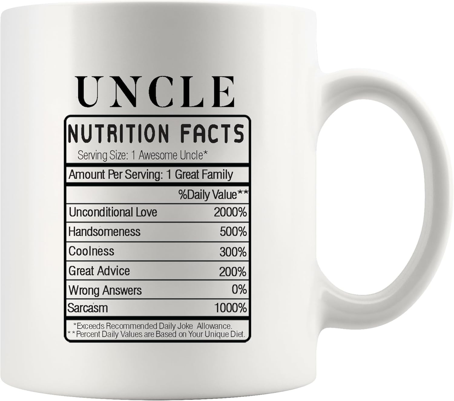 Uncle Nutrition Facts Label From Niece Nephew Brother Sister Father's Day New Uncles Funny Family Reunion Ceramic Coffee Mug 11oz White Novelty Drinkware