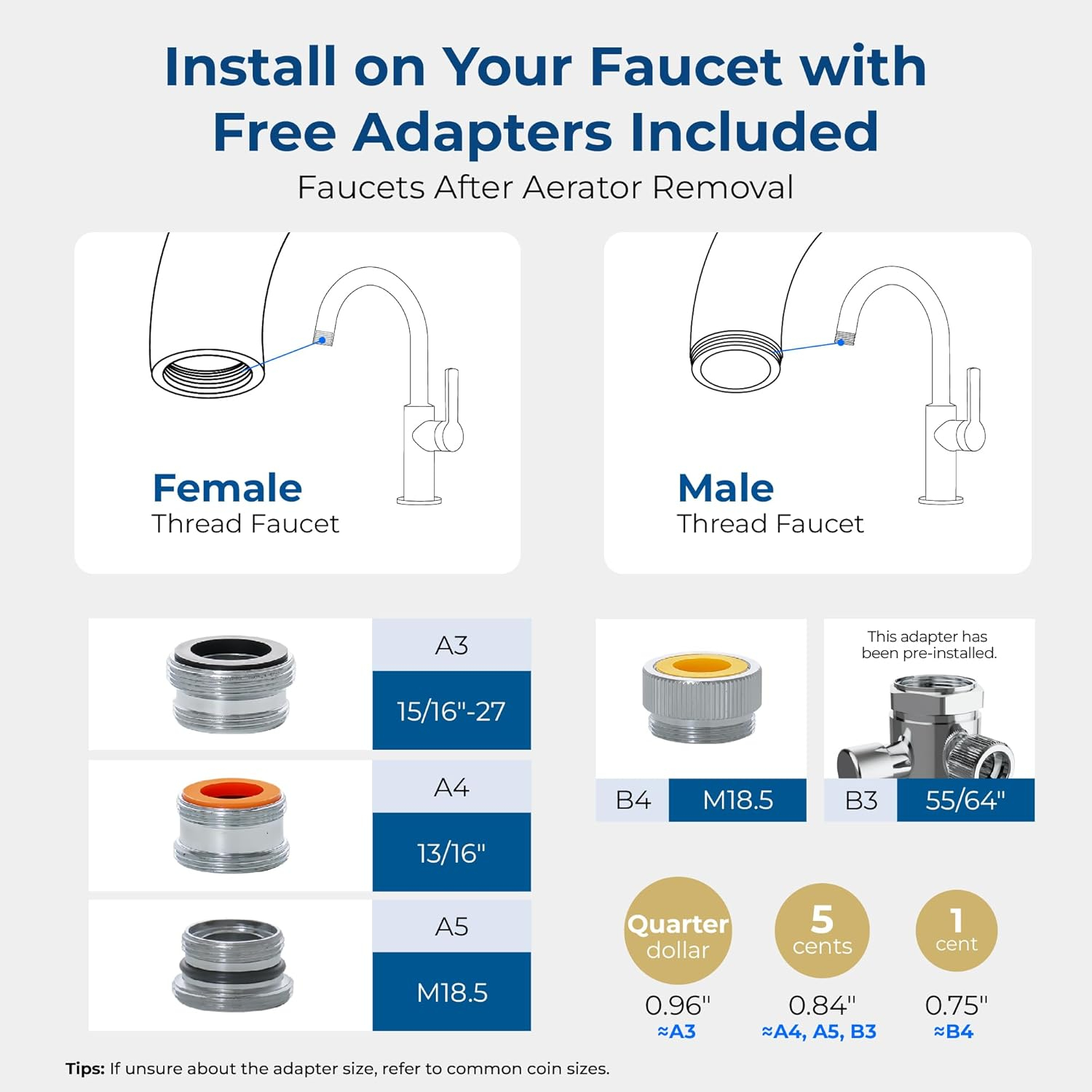 Waterdrop Countertop Water Filter, NSF/ANSI 42&372 Certified,5-Stage Stainless Steel Faucet Water Filter for 8000 Gallons, Reduces Heavy Metals, Bad Odor and 99% Chlorine,WD-CTF-01(1 Filter Included)