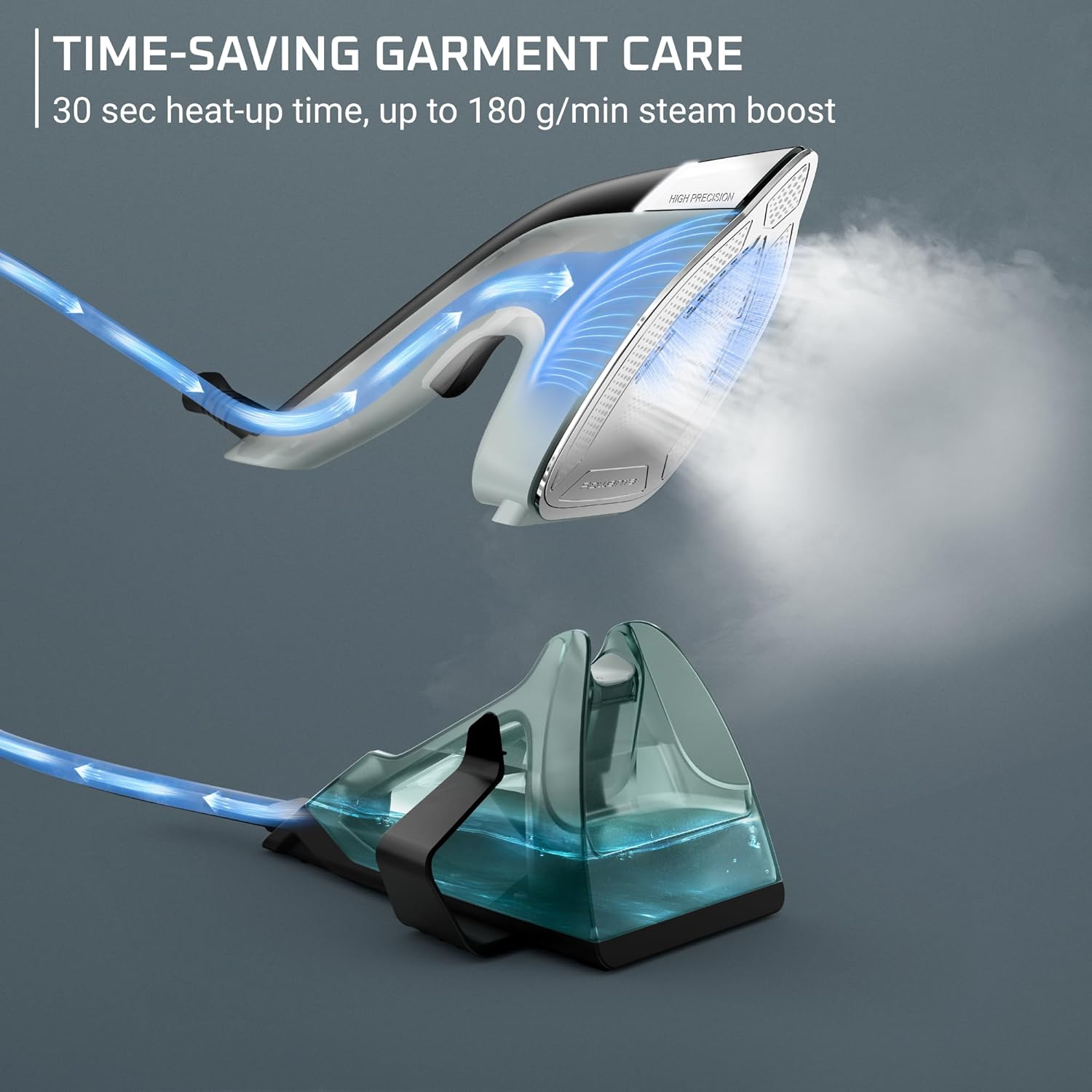 Rowenta Duo Force | 2-in-1 Steam Iron and Clothes Steamer | Versatile and Efficient Garment Care