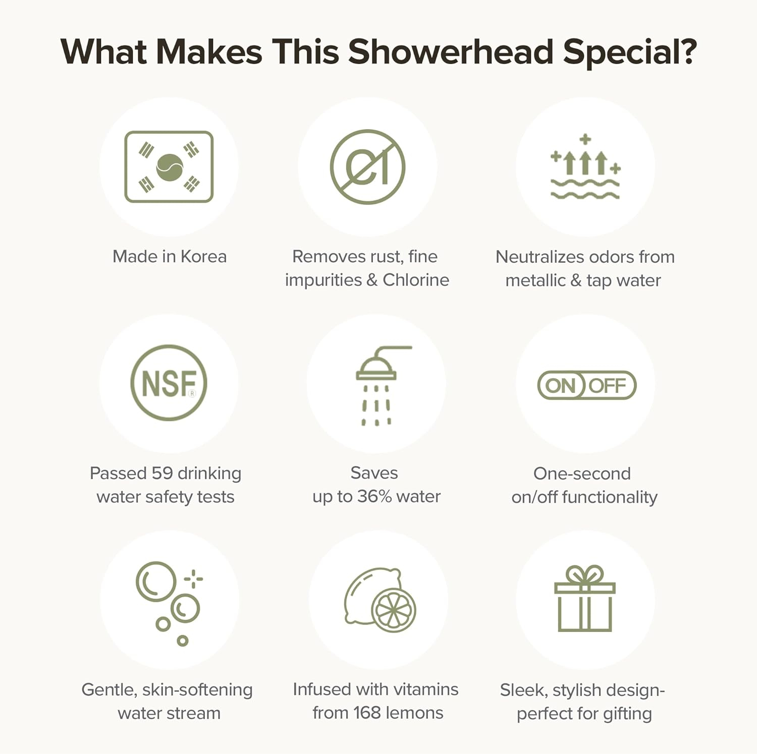 Filtered Shower Head with Handheld - Vitamin C & 3 Stage Filter System, High Pressure with On/Off Switch, Removes Chlorine & Filters Hard Water for Dry Skin & Hair, Made in Korea - Pure White