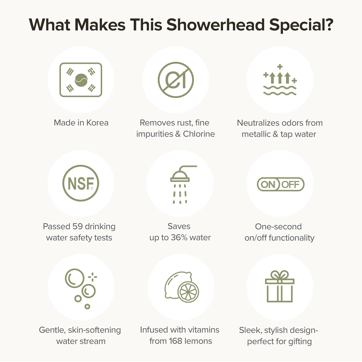 Filtered Shower Head with Handheld - Vitamin C & 3 Stage Filter System, High Pressure with On/Off Switch, Removes Chlorine & Filters Hard Water for Dry Skin & Hair, Made in Korea - Pure White