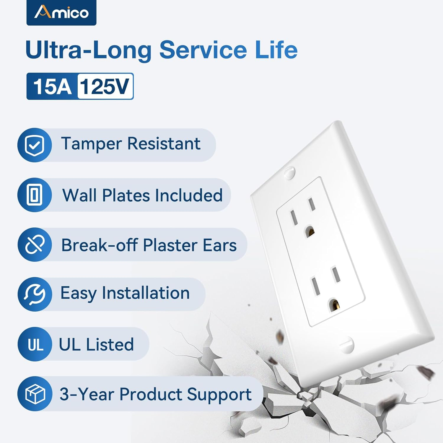 Amico 50 Pack Wall Outlet, 15 Amp Outlets, UL Listed, Tamper Resistant Standard Electrical Outlet, Decorator Receptacle with Wall Plate, Suitable for Home and Business, 125V/1875W, White