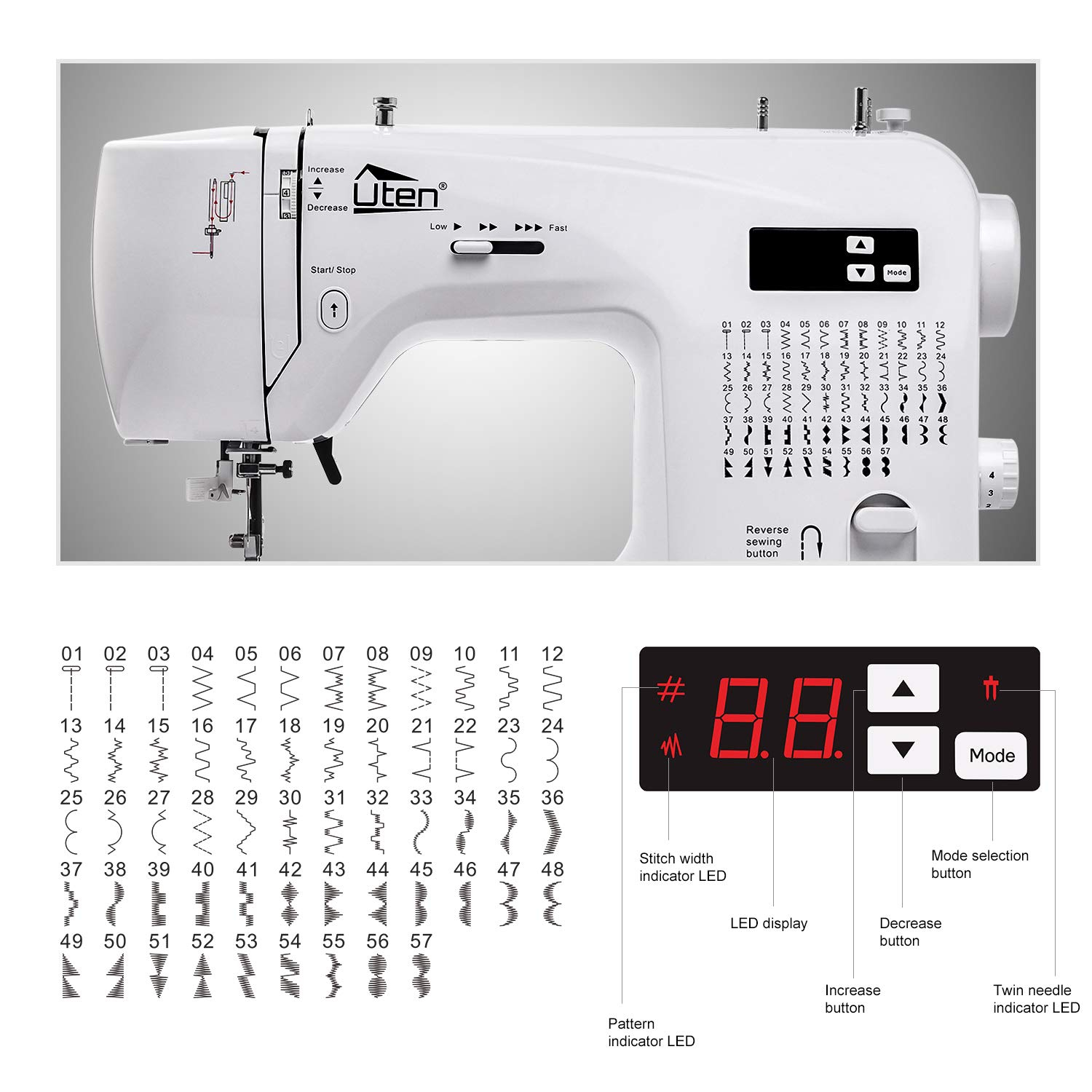 Uten Portable White Computerized Quilting Sewing Machine