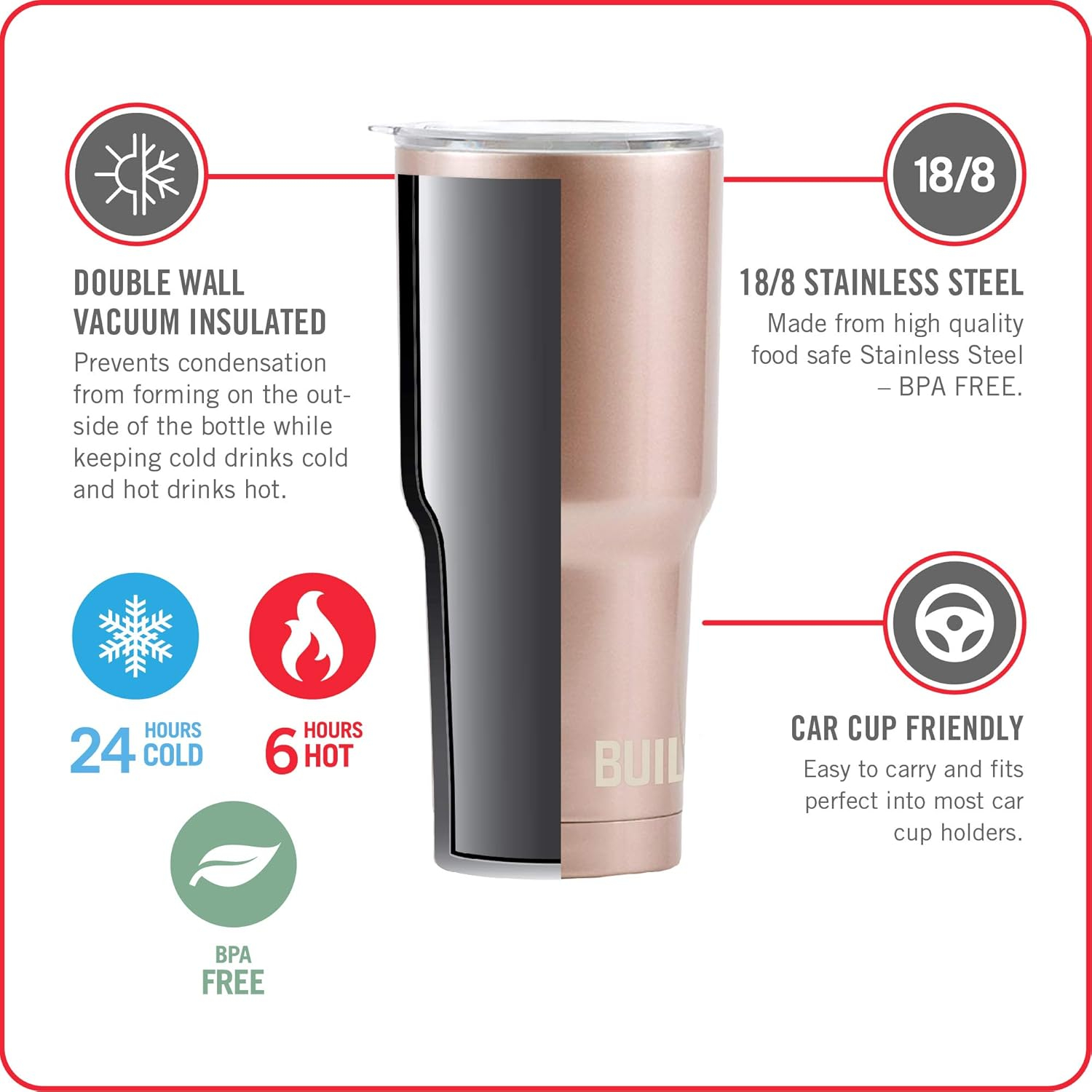 Built Vacuum Insulated 30 oz Tumbler