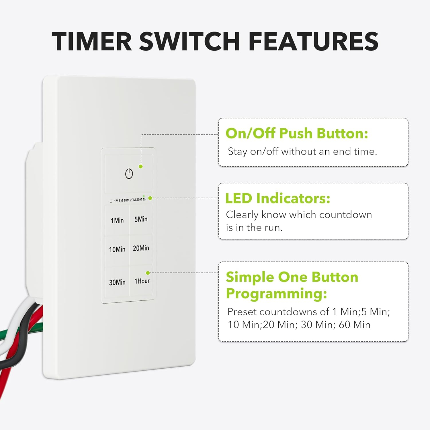 BN-LINK Countdown Timer Switch for Exhaust Fan, Bathroom Fan Light Switch Timer Indoor with Push Button 1-5-10-20-30-60mins, Neutral Wire Required, Free Wall Plate, White