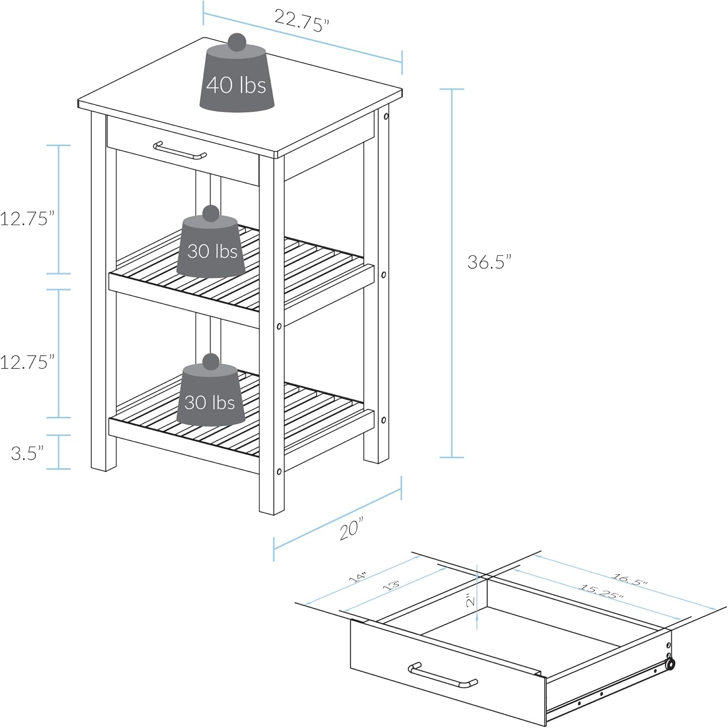 Sunrise Kitchen Island with Solid Wood Top - Slate Gray