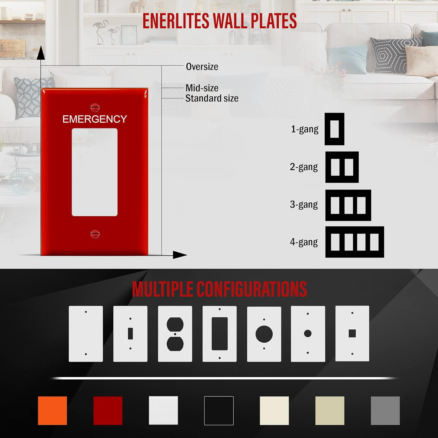 Red Polycarbonate Emergency Label Mid-Size Wall Plate