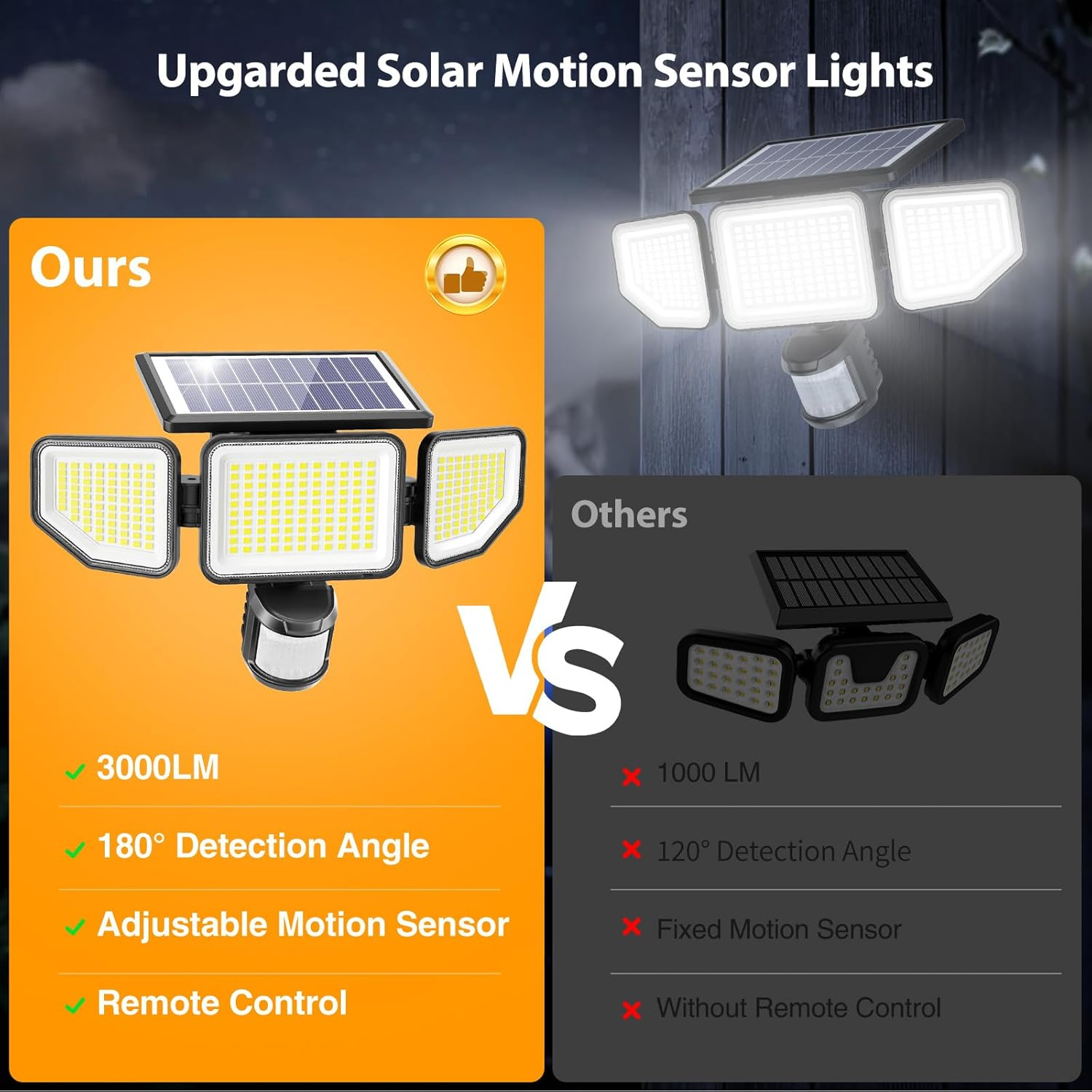 Onforu 3000LM Solar Lights Outdoor, 3 Heads Security Lights with Remote Control, IP65 Waterproof Motion Sensor Lights, 3 Modes Flood Lights for Wall, Porch, Yard, Outside, 2 Pack