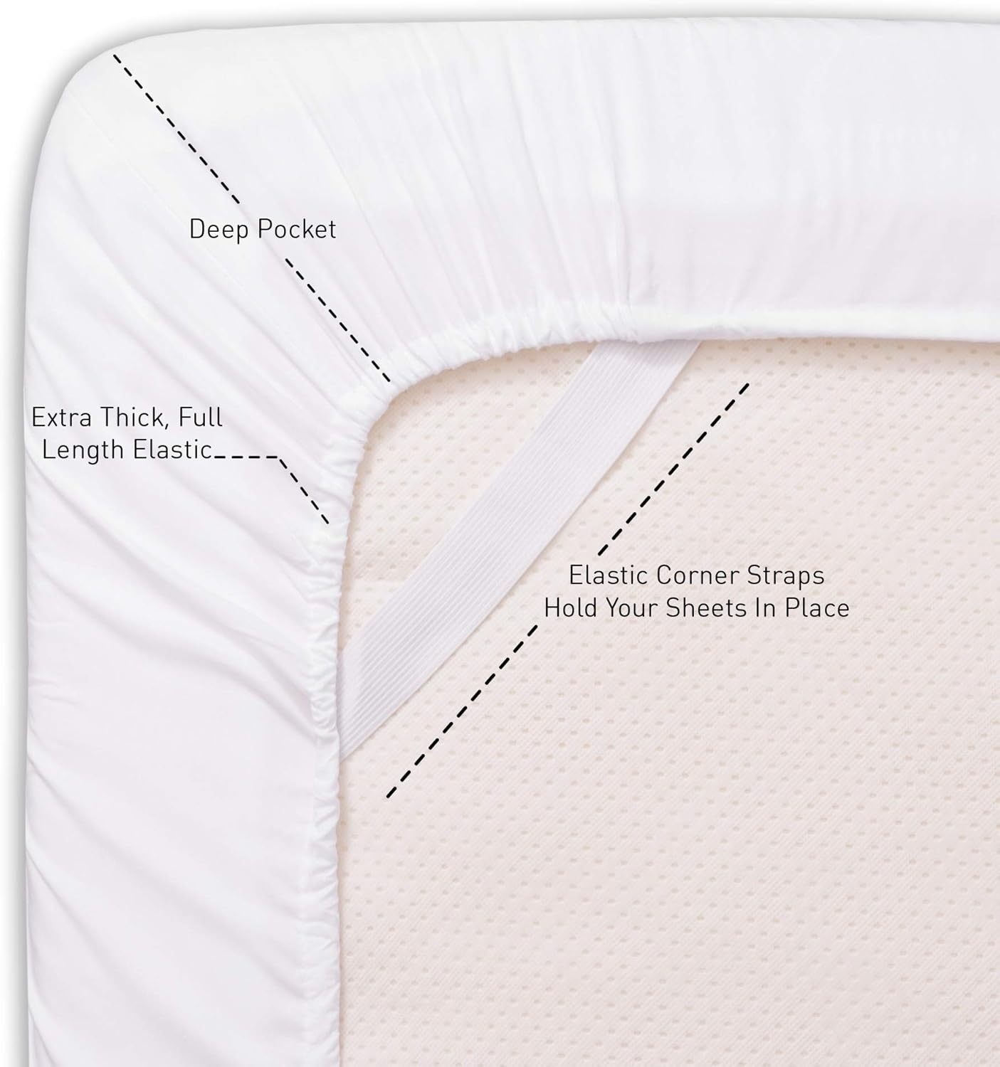 1500 Supreme Collection Sheet Sets White - Luxury Hotel Bed Sheets and Pillowcase Set for King Mattress - Extra Soft, Elastic Corner Straps, Deep Pocket, White