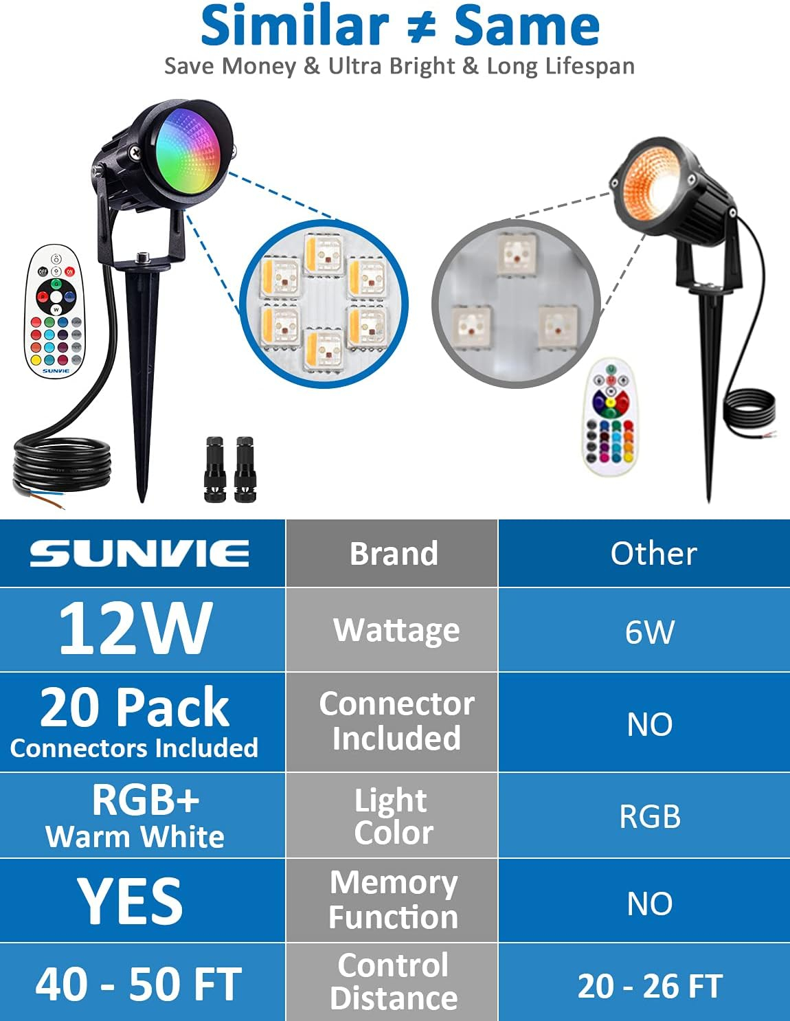 Modern Black Metal RGB LED Pathway Stake Lights with Remote Control